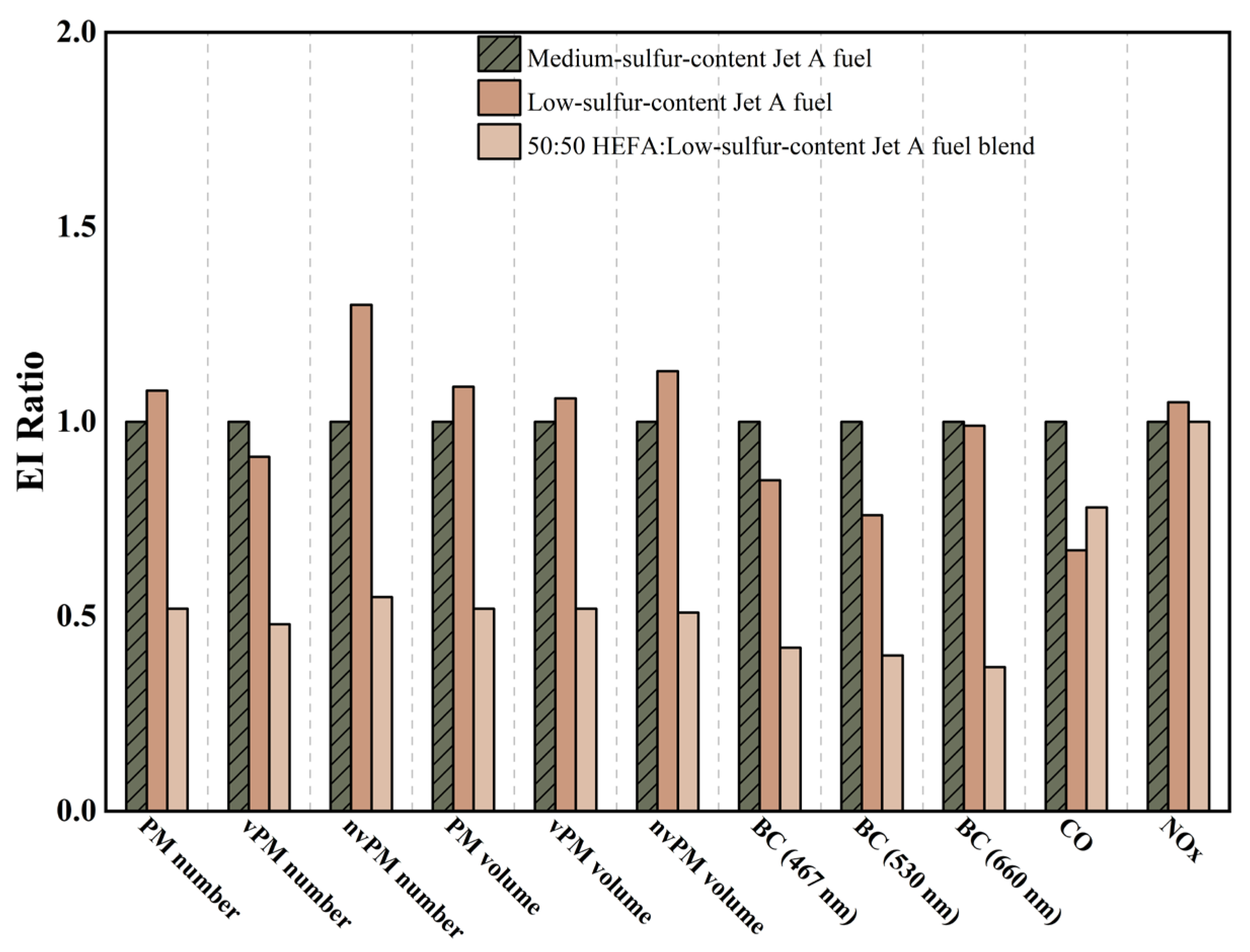 Applsci 14 05484 g005