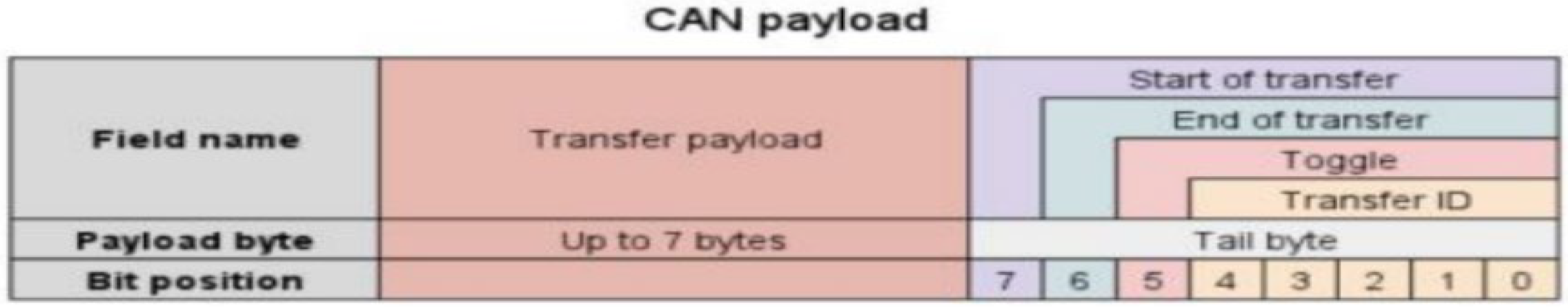 Applsci 14 05487 g001