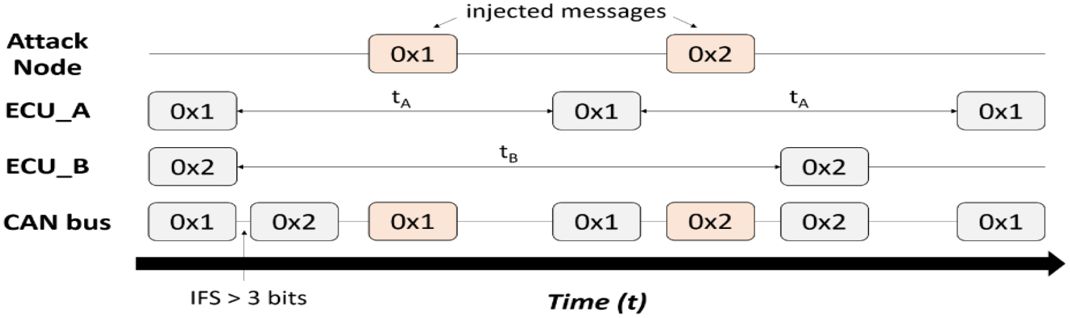 Applsci 14 05487 g002