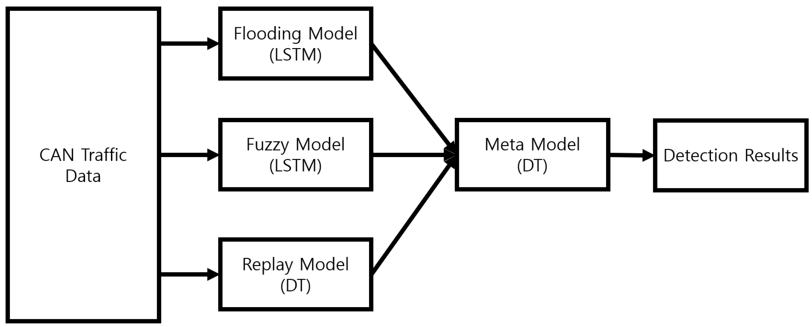 Applsci 14 05487 g006