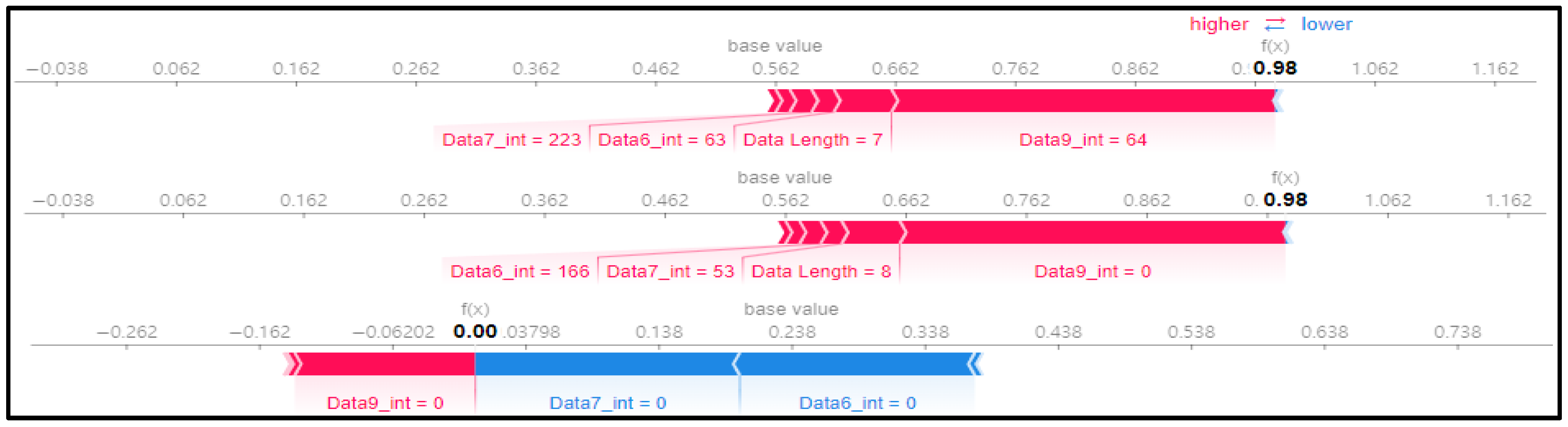 Applsci 14 05487 g007