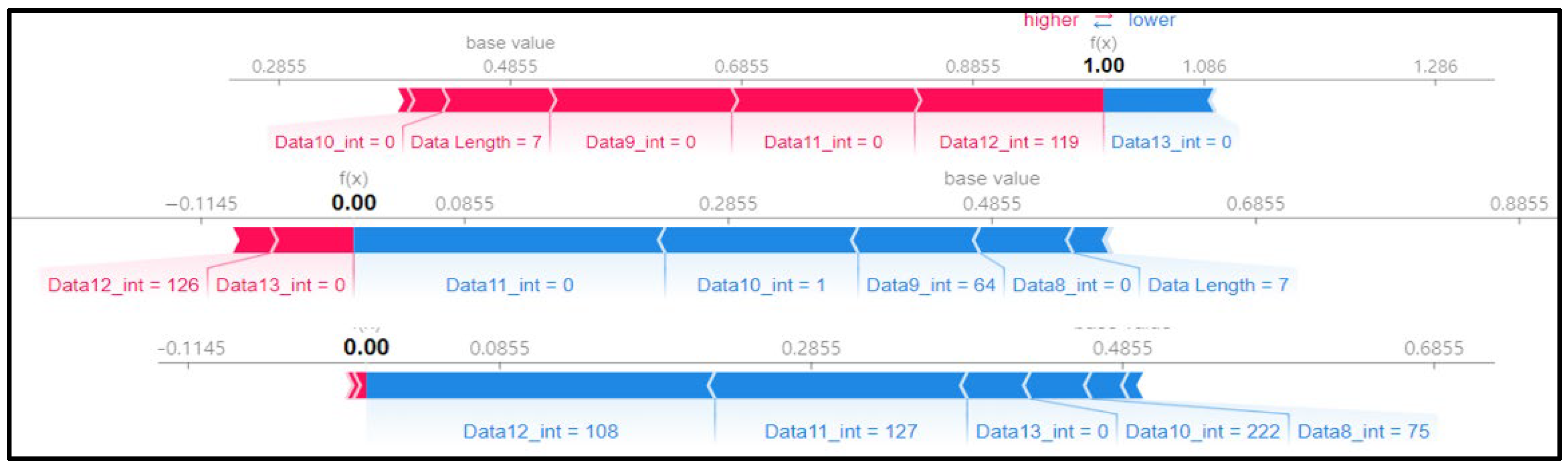 Applsci 14 05487 g009
