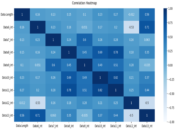 Applsci 14 05487 i011