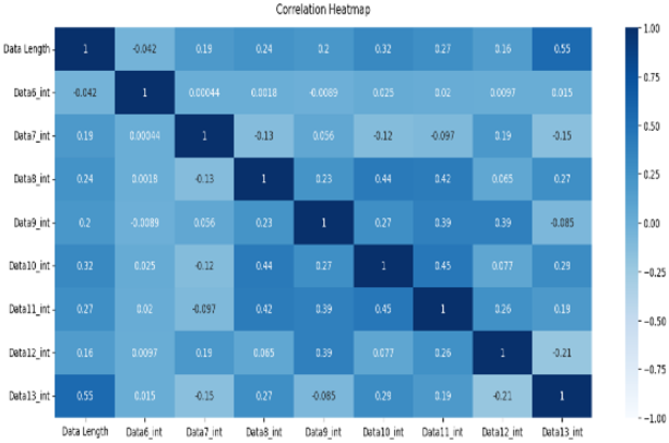 Applsci 14 05487 i013