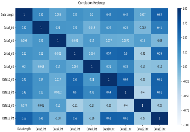 Applsci 14 05487 i016