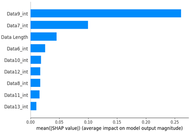 Applsci 14 05487 i018