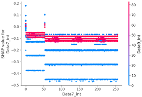 Applsci 14 05487 i024