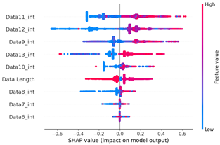 Applsci 14 05487 i025
