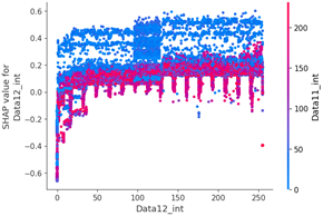 Applsci 14 05487 i027