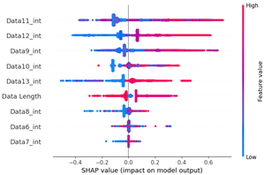 Applsci 14 05487 i029