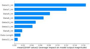 Applsci 14 05487 i034