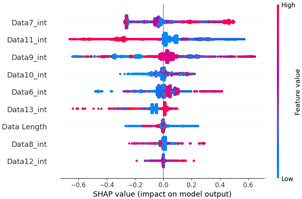 Applsci 14 05487 i037