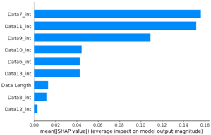 Applsci 14 05487 i038