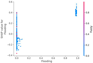 Applsci 14 05487 i041