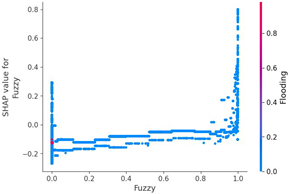 Applsci 14 05487 i042