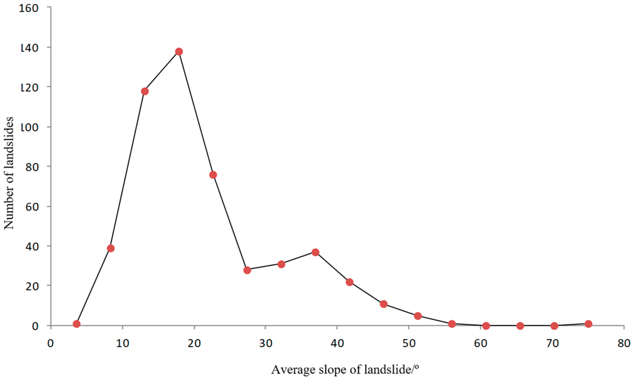 Applsci 14 05488 g007