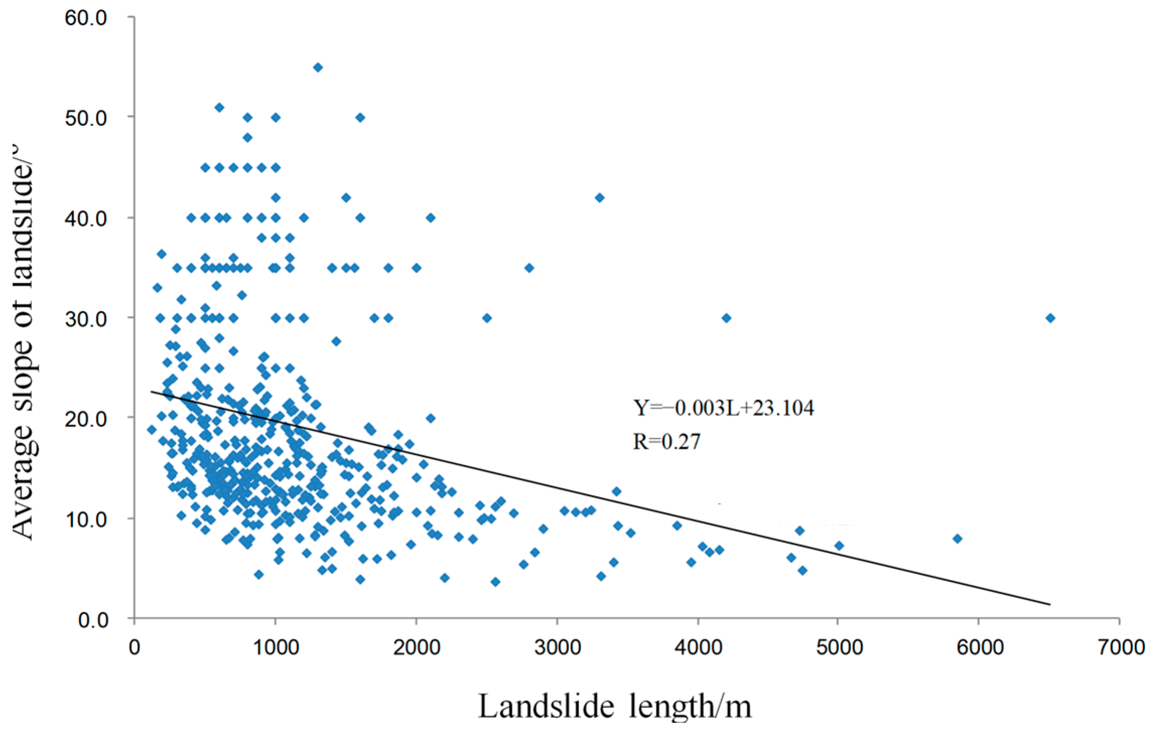 Applsci 14 05488 g008