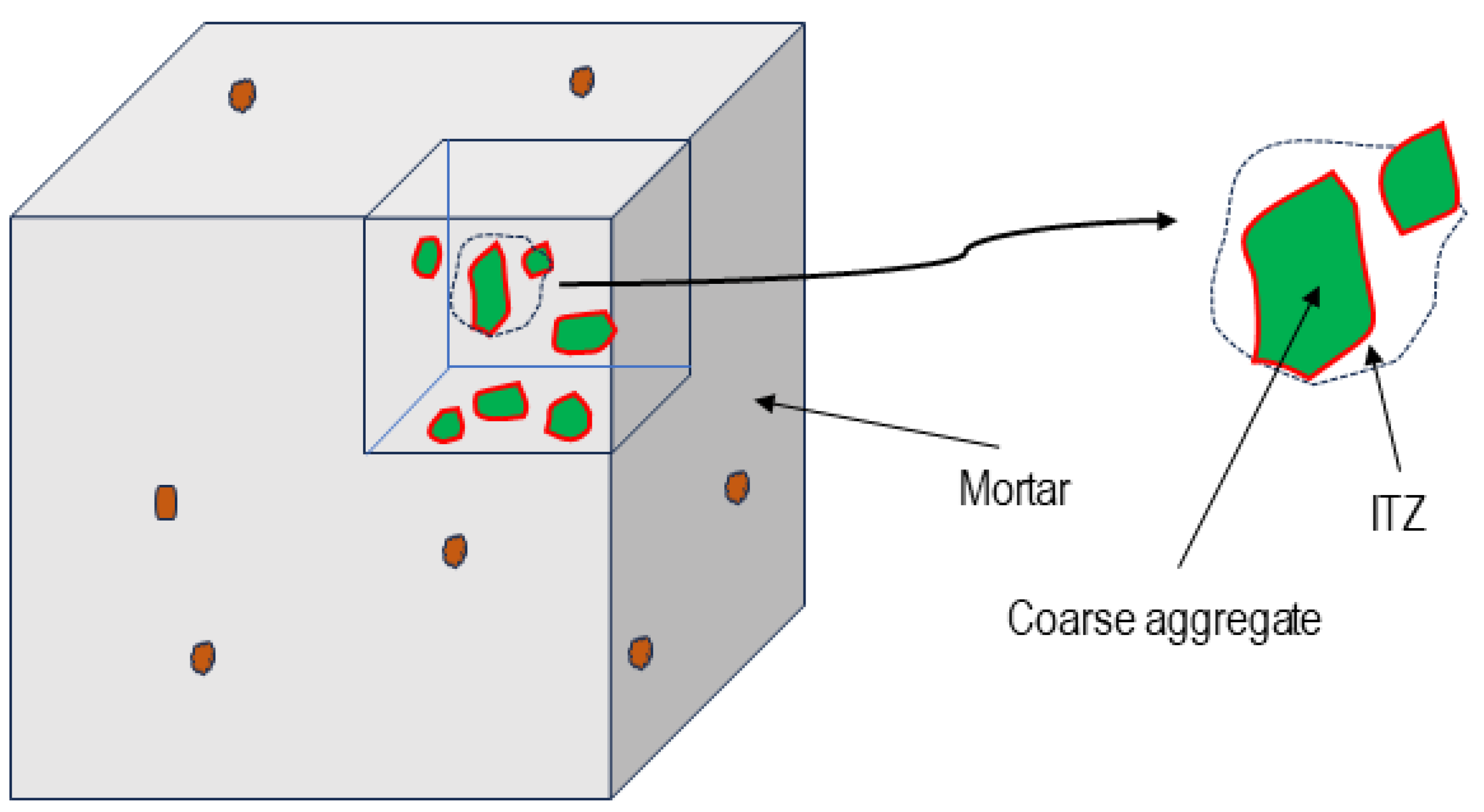 Applsci 14 05495 g001
