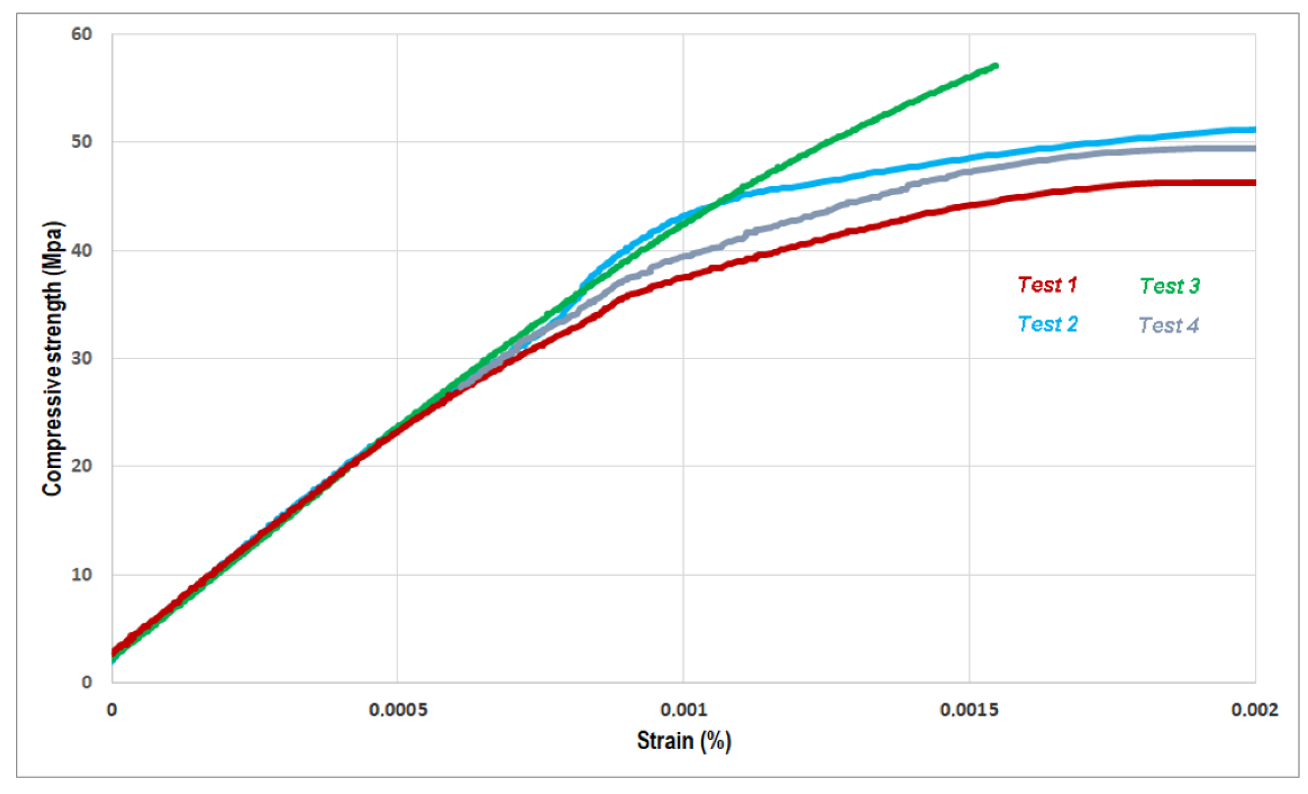 Applsci 14 05495 g006