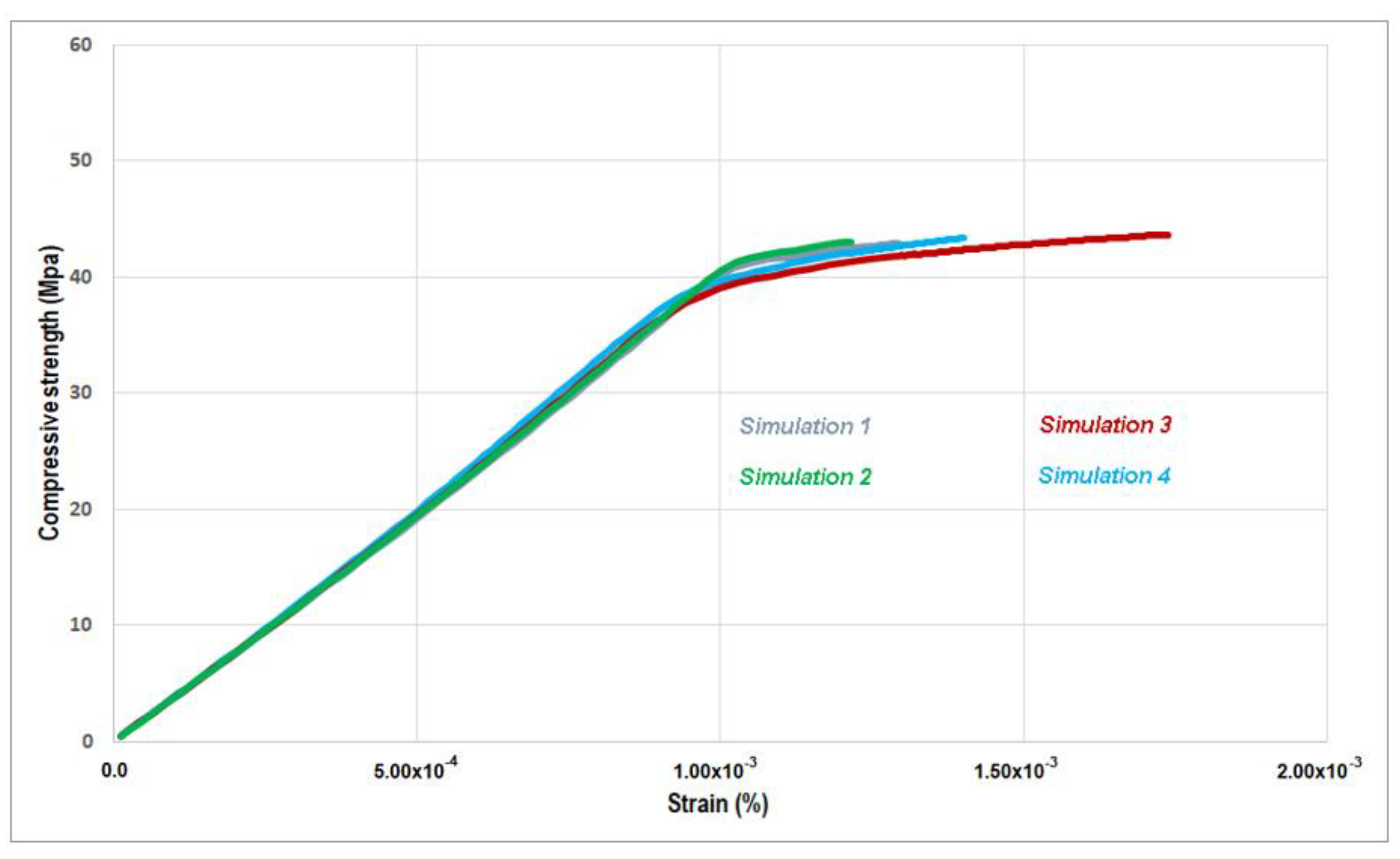 Applsci 14 05495 g007