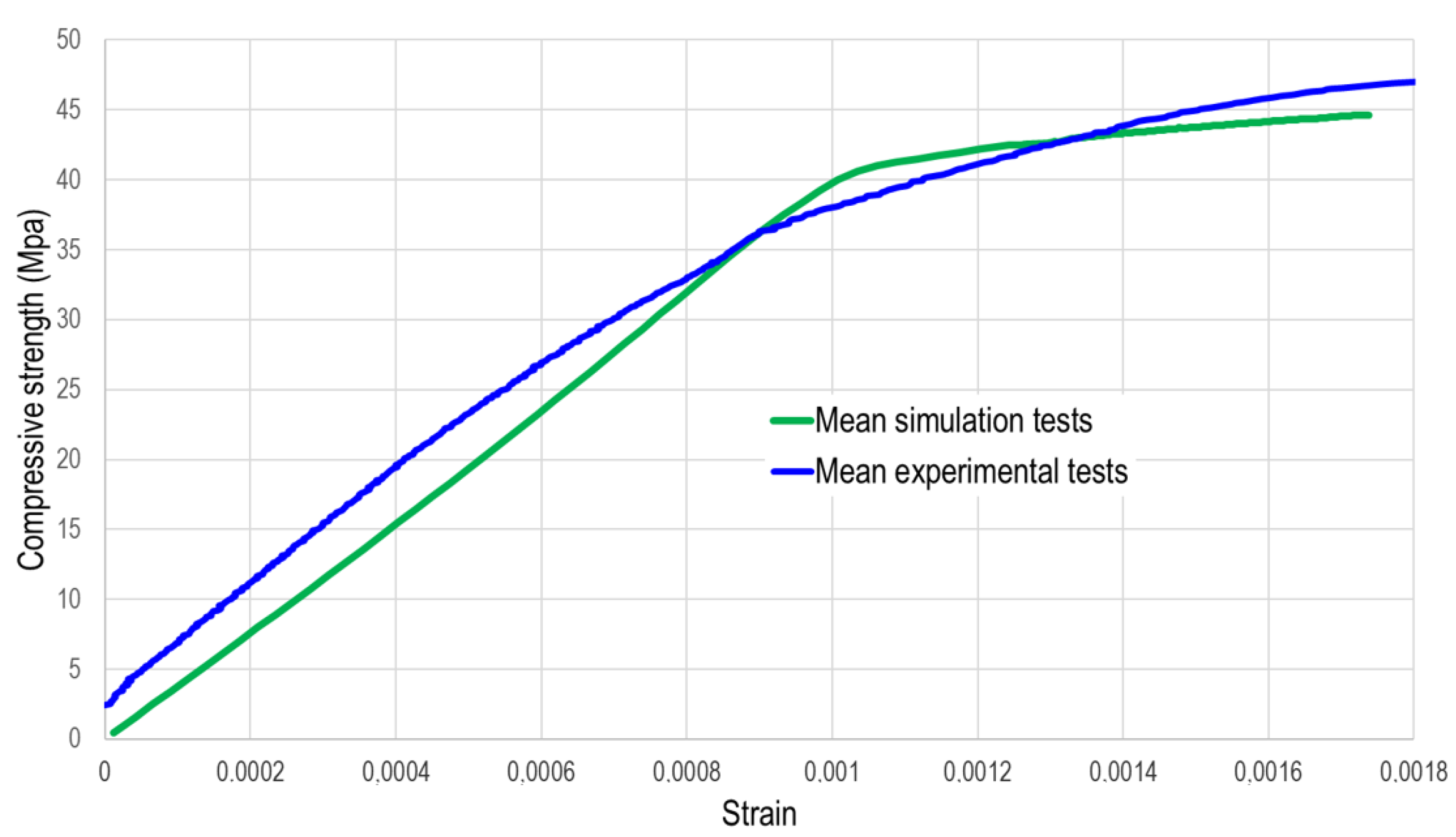 Applsci 14 05495 g011