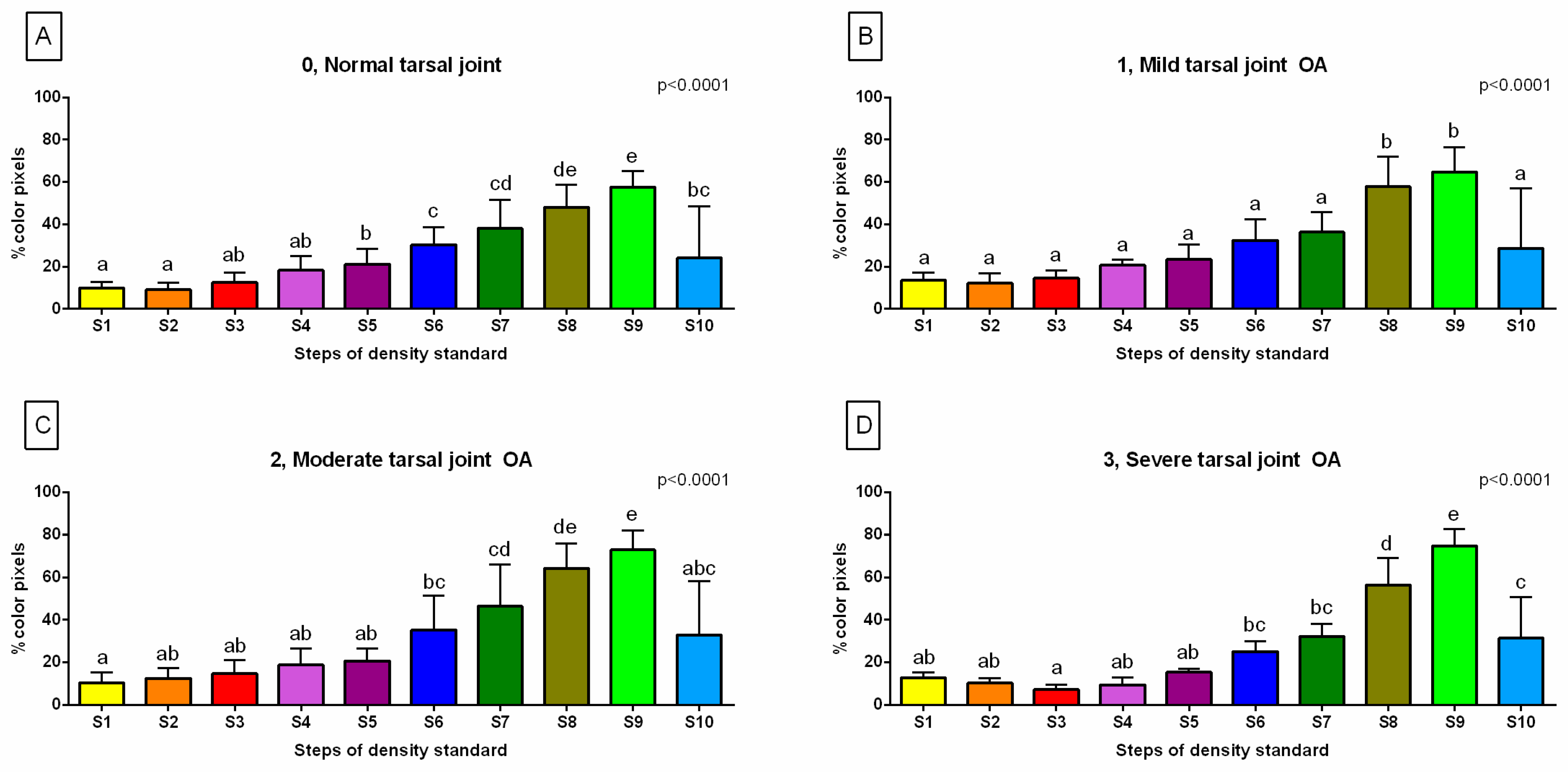 Applsci 14 05498 g003