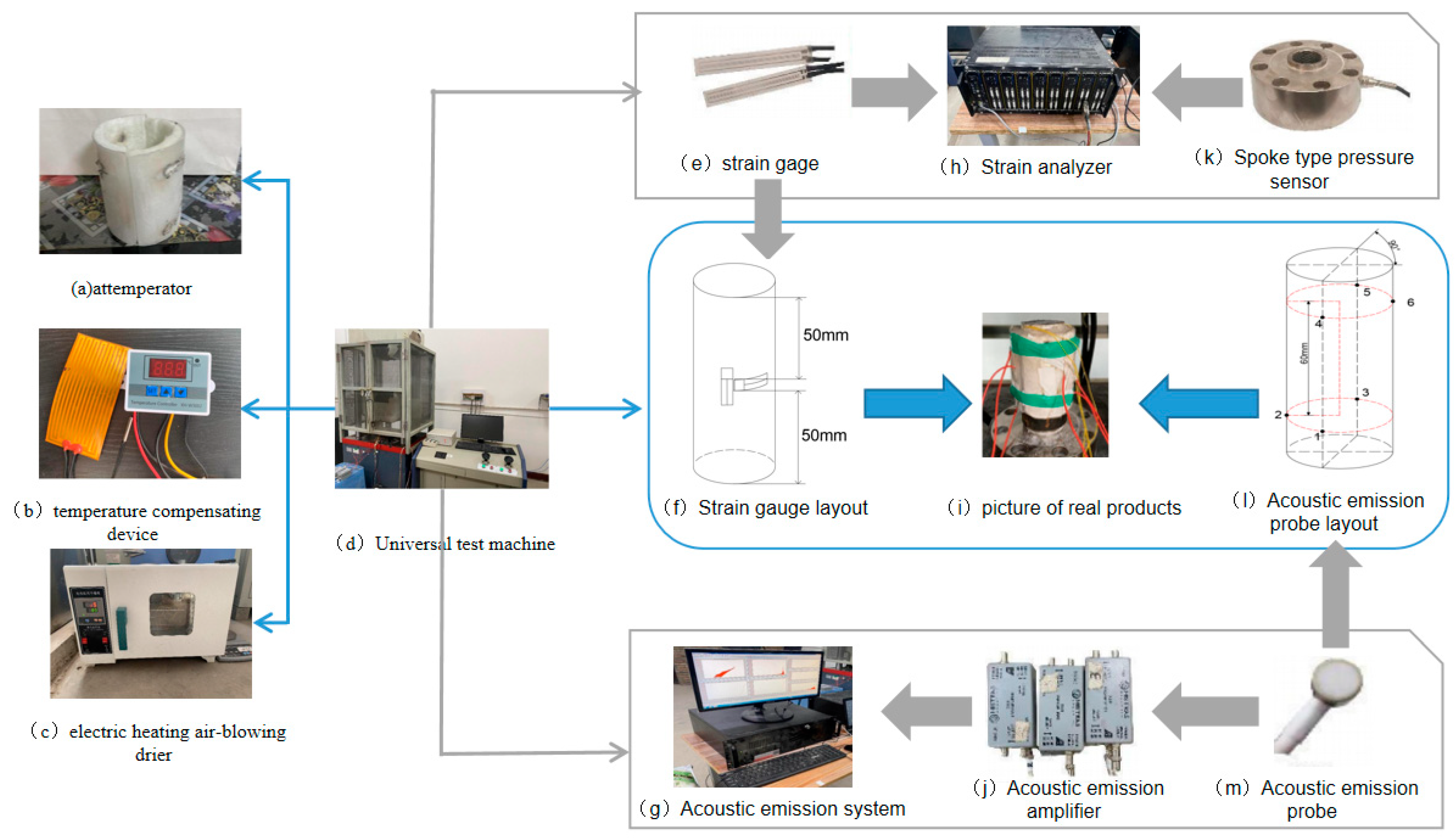 Applsci 14 05500 g001