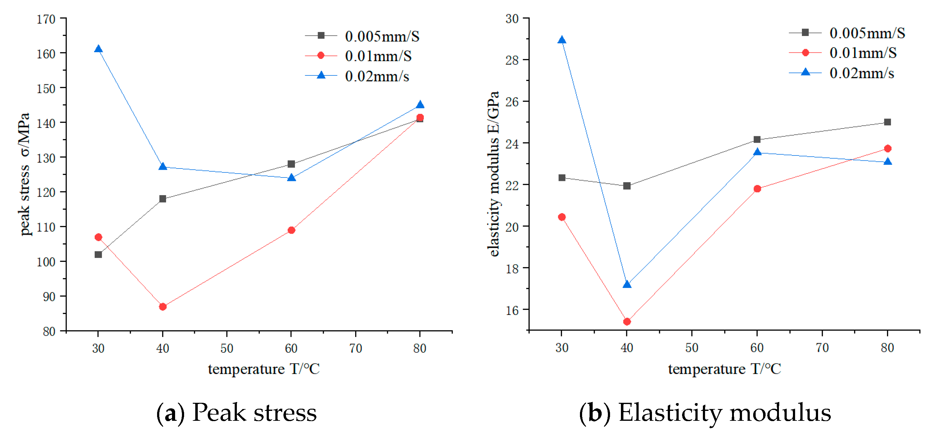 Applsci 14 05500 g002
