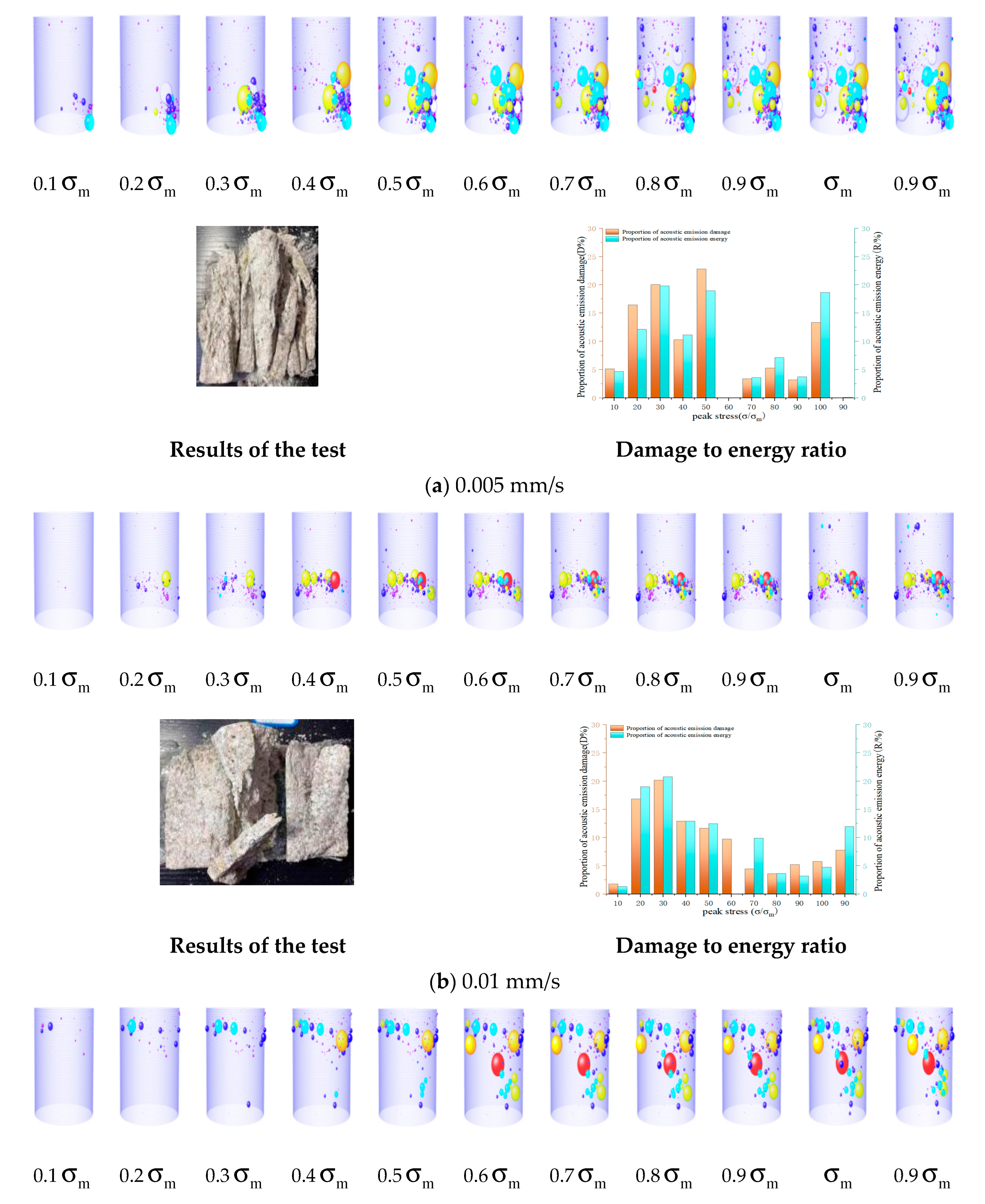 Applsci 14 05500 g005a