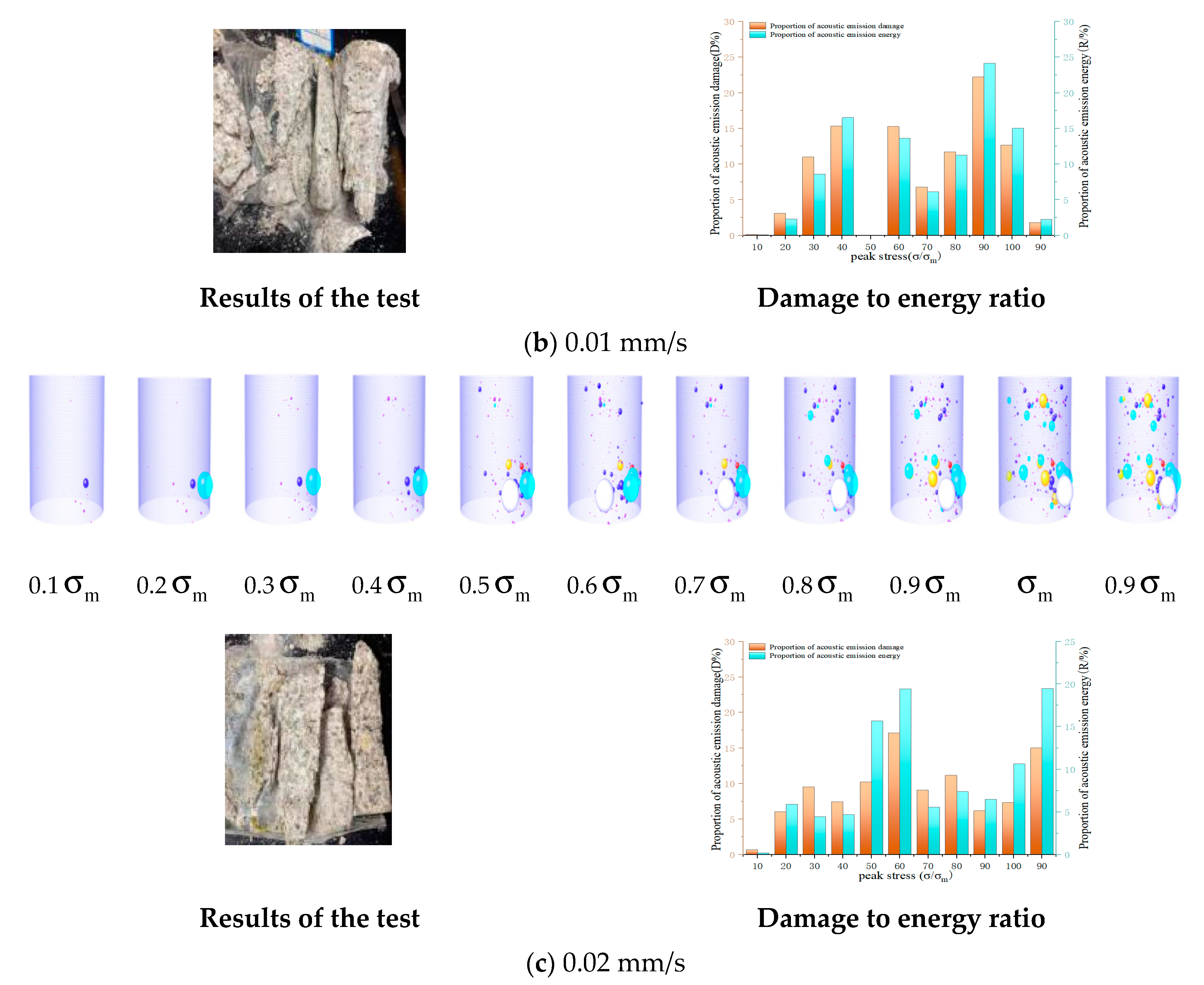 Applsci 14 05500 g006b