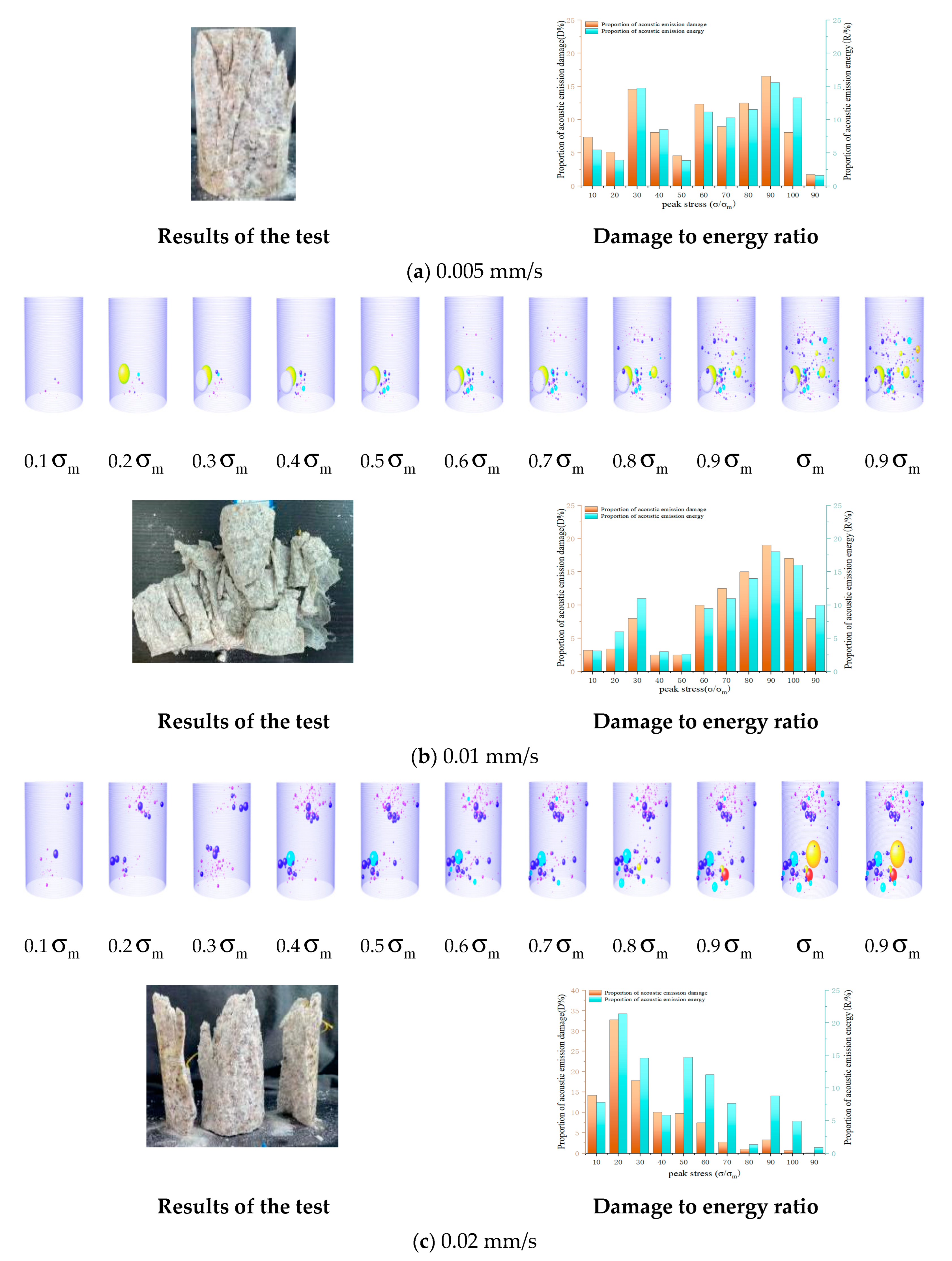 Applsci 14 05500 g007b