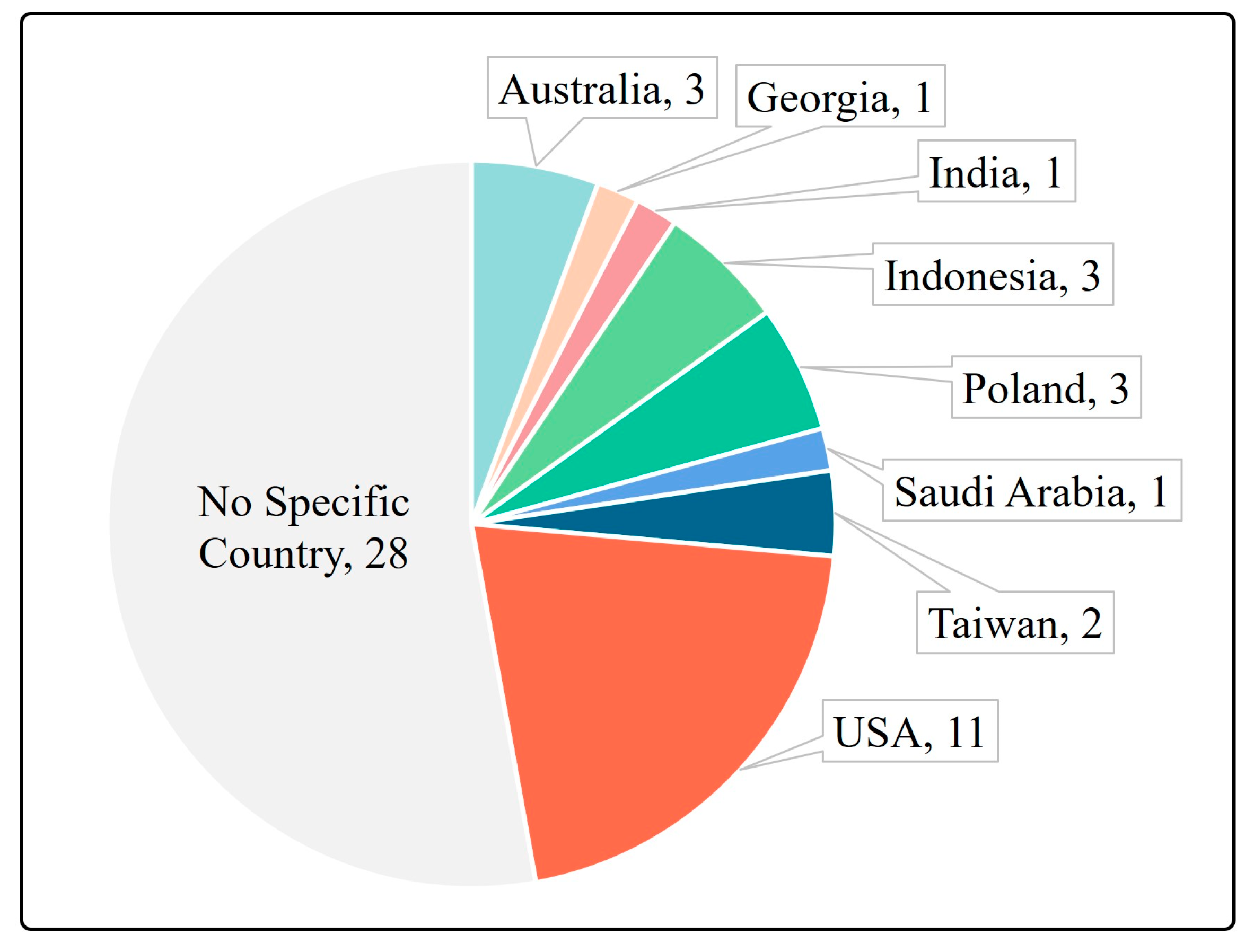 Applsci 14 05501 g005