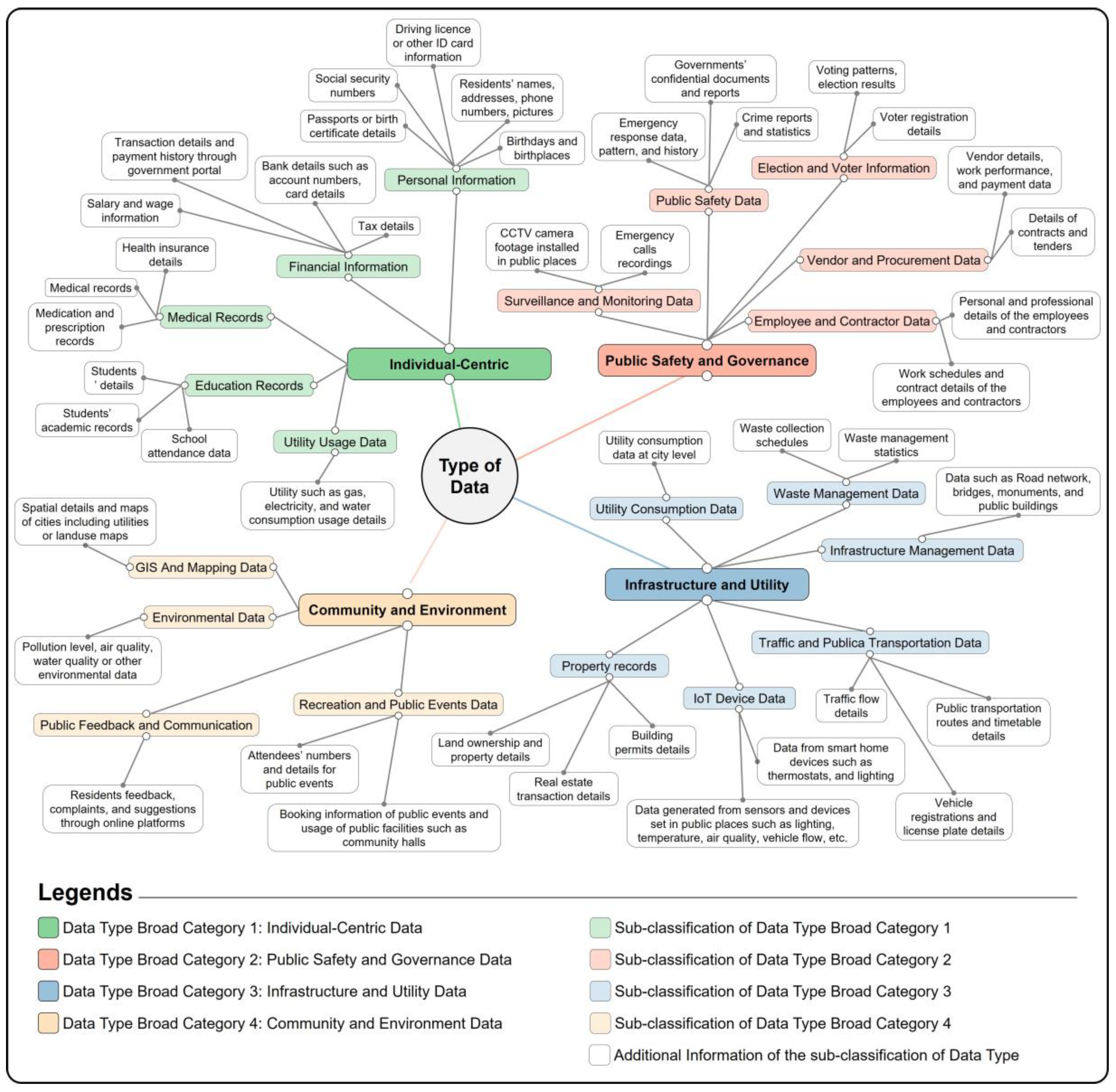 Applsci 14 05501 g006