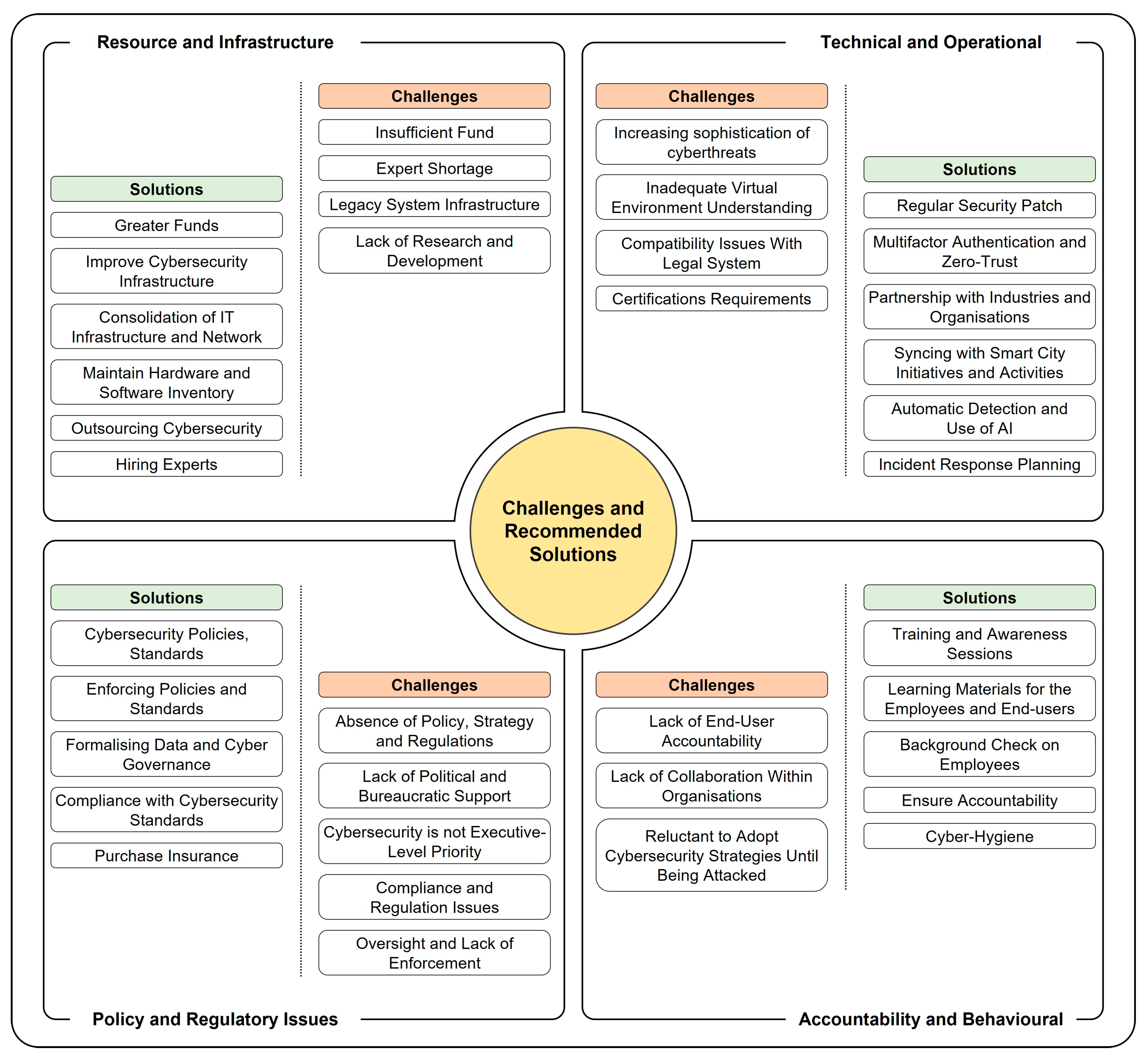 Applsci 14 05501 g007