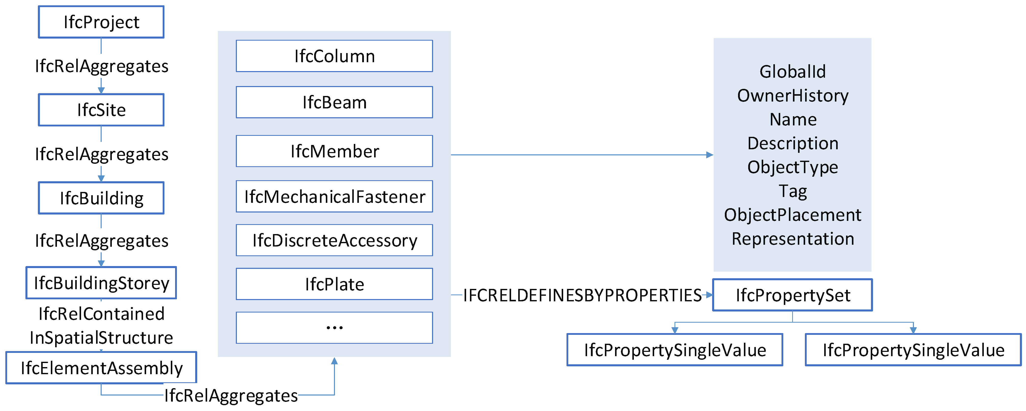 Applsci 14 05507 g002