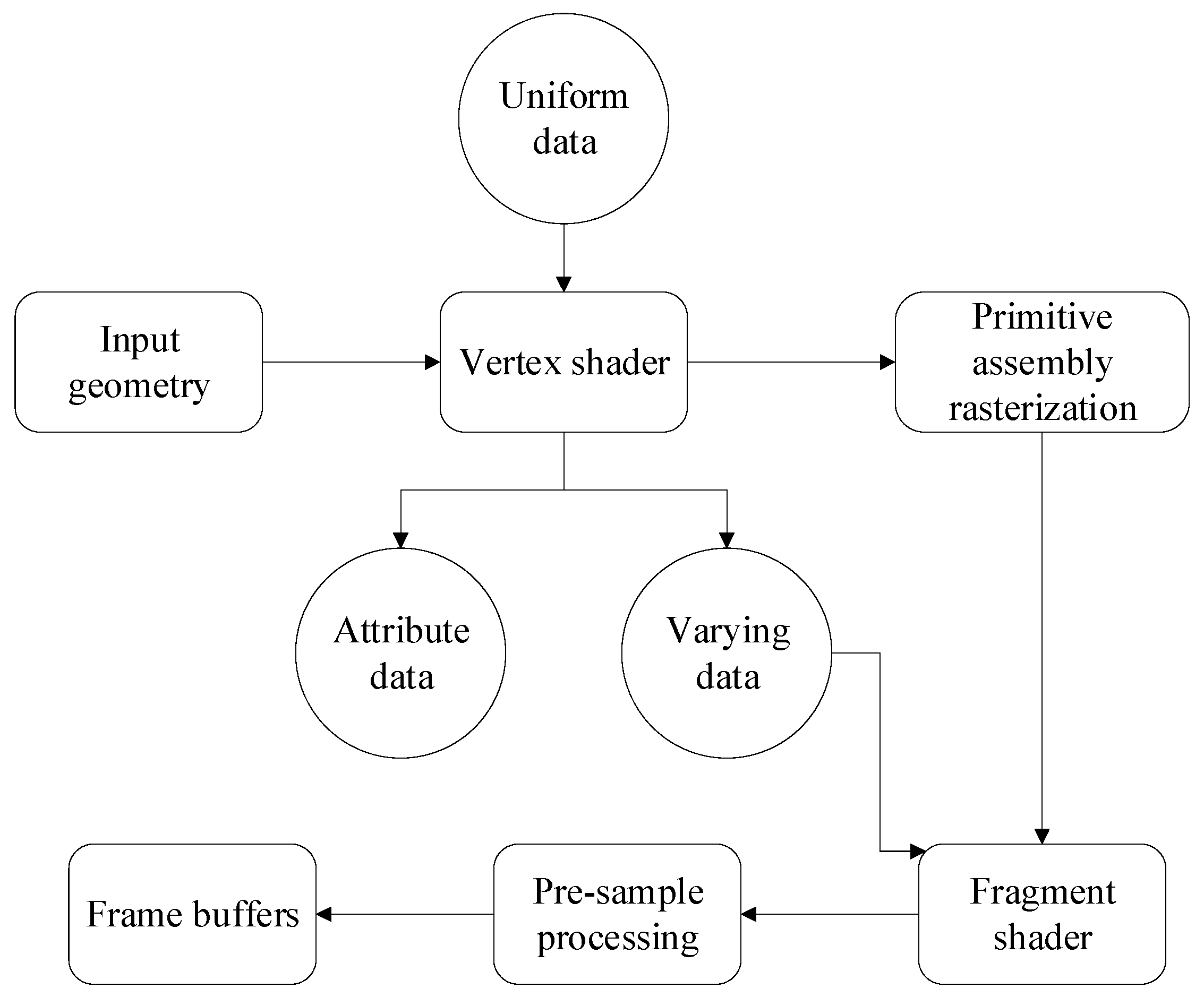 Applsci 14 05507 g004