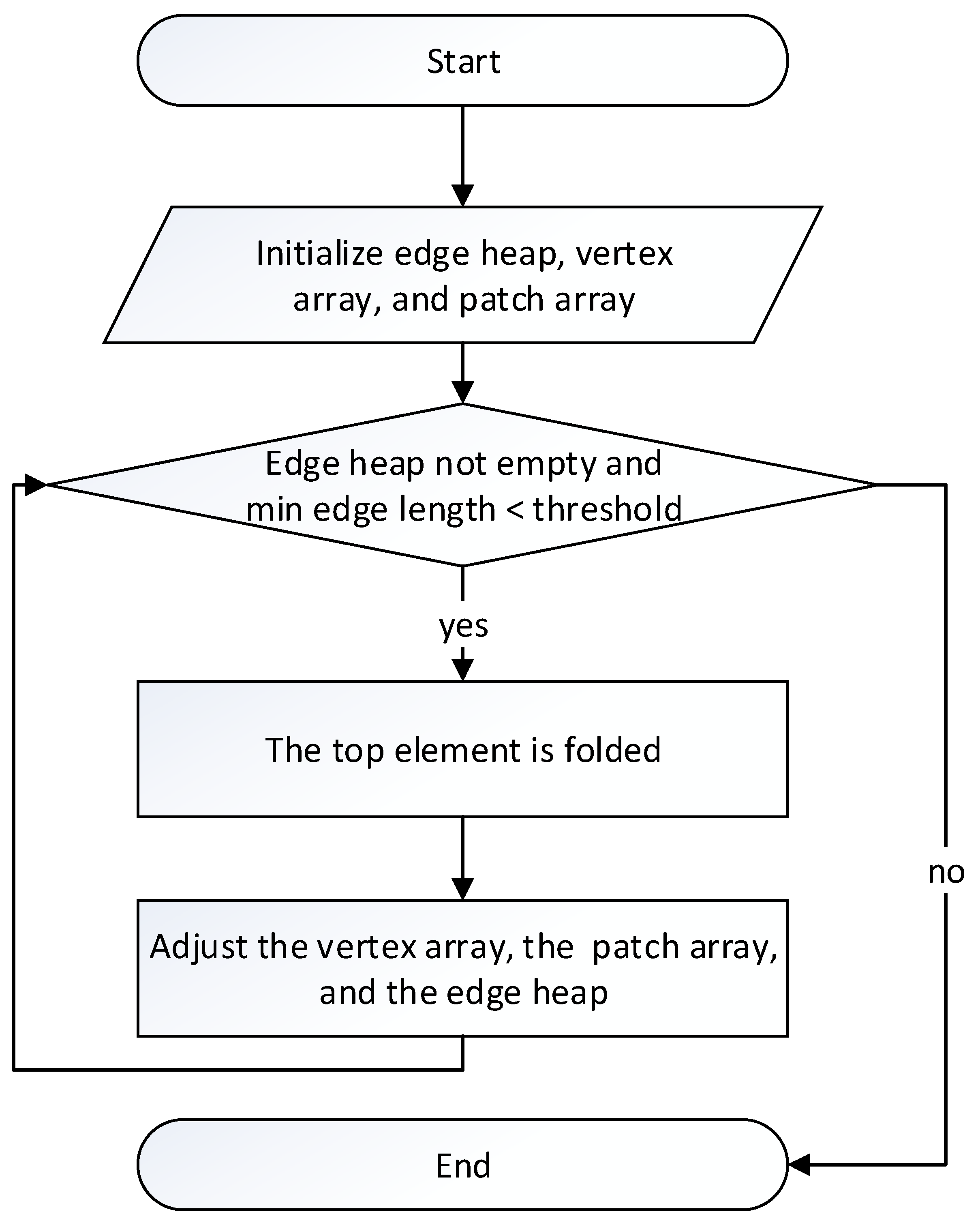 Applsci 14 05507 g006