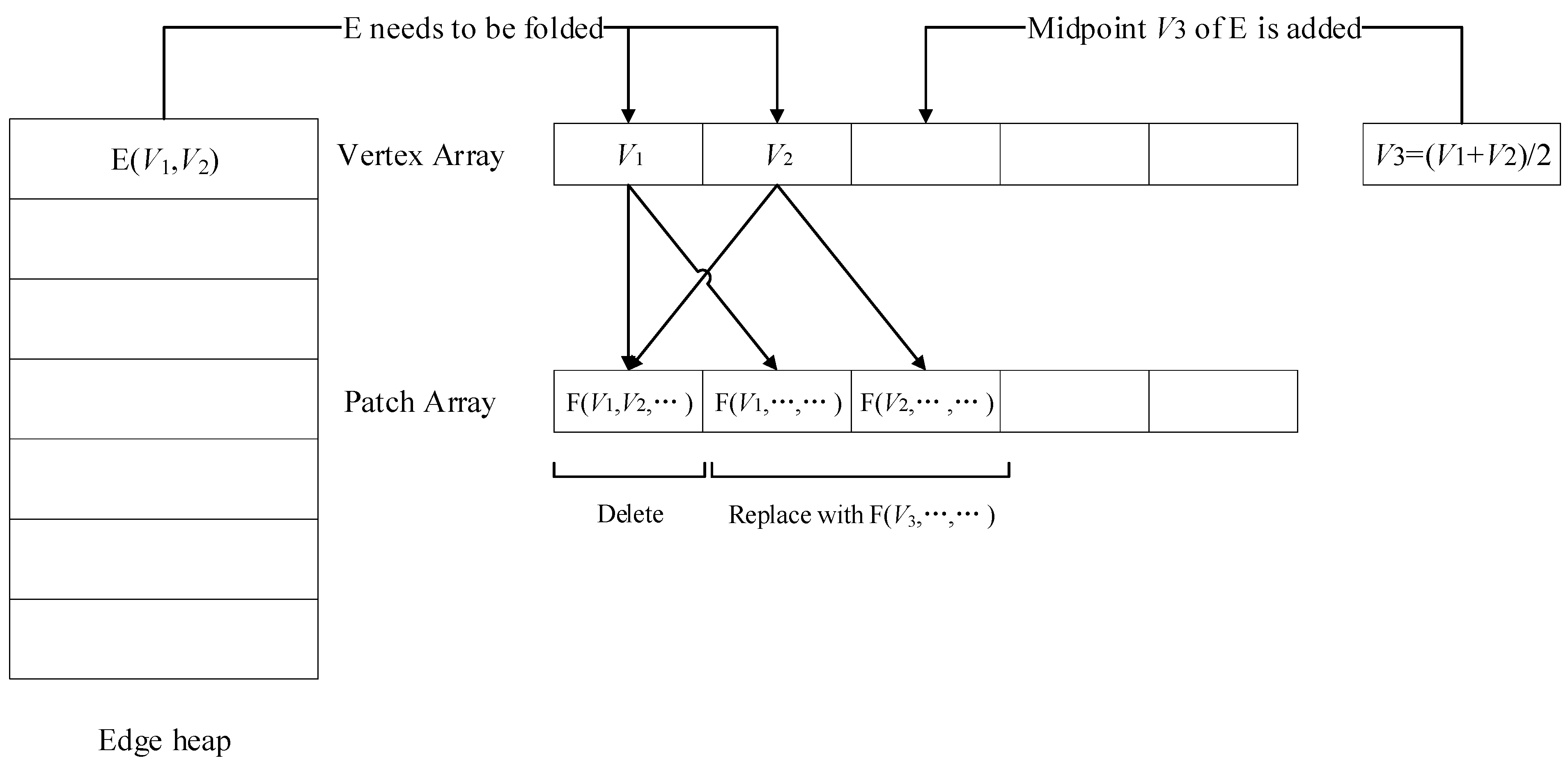 Applsci 14 05507 g007