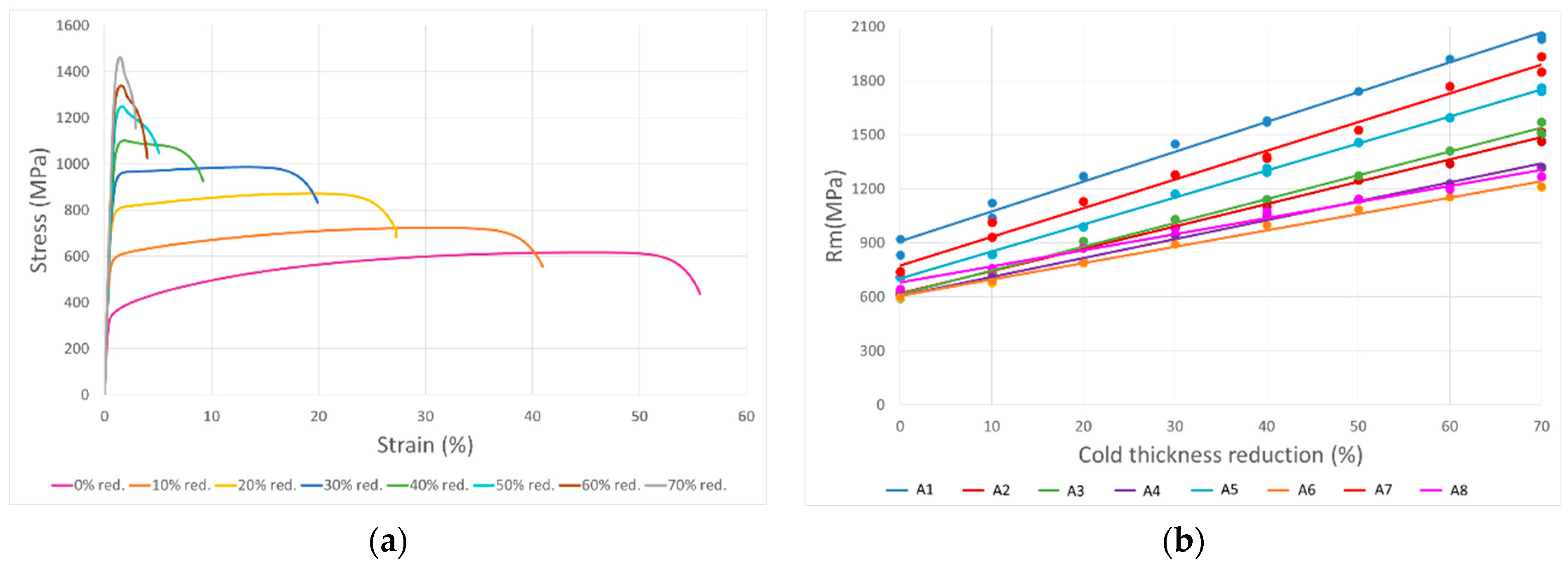 Applsci 14 05508 g001