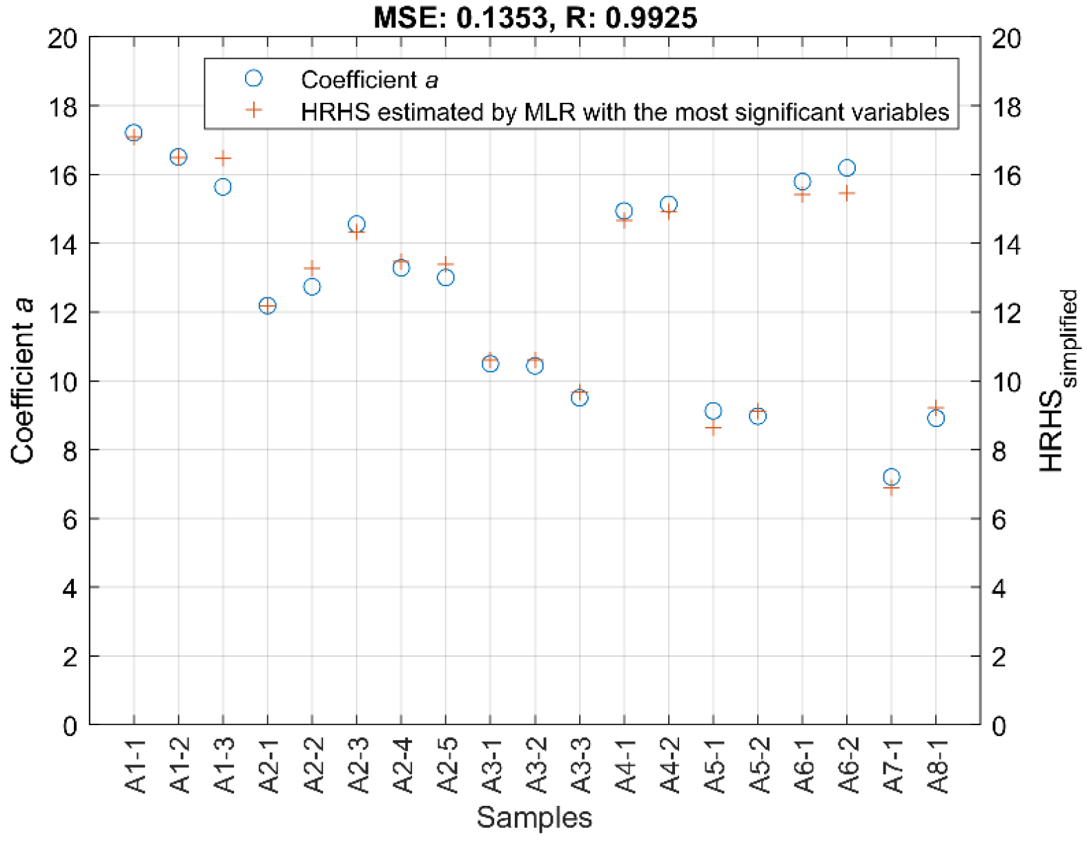 Applsci 14 05508 g005