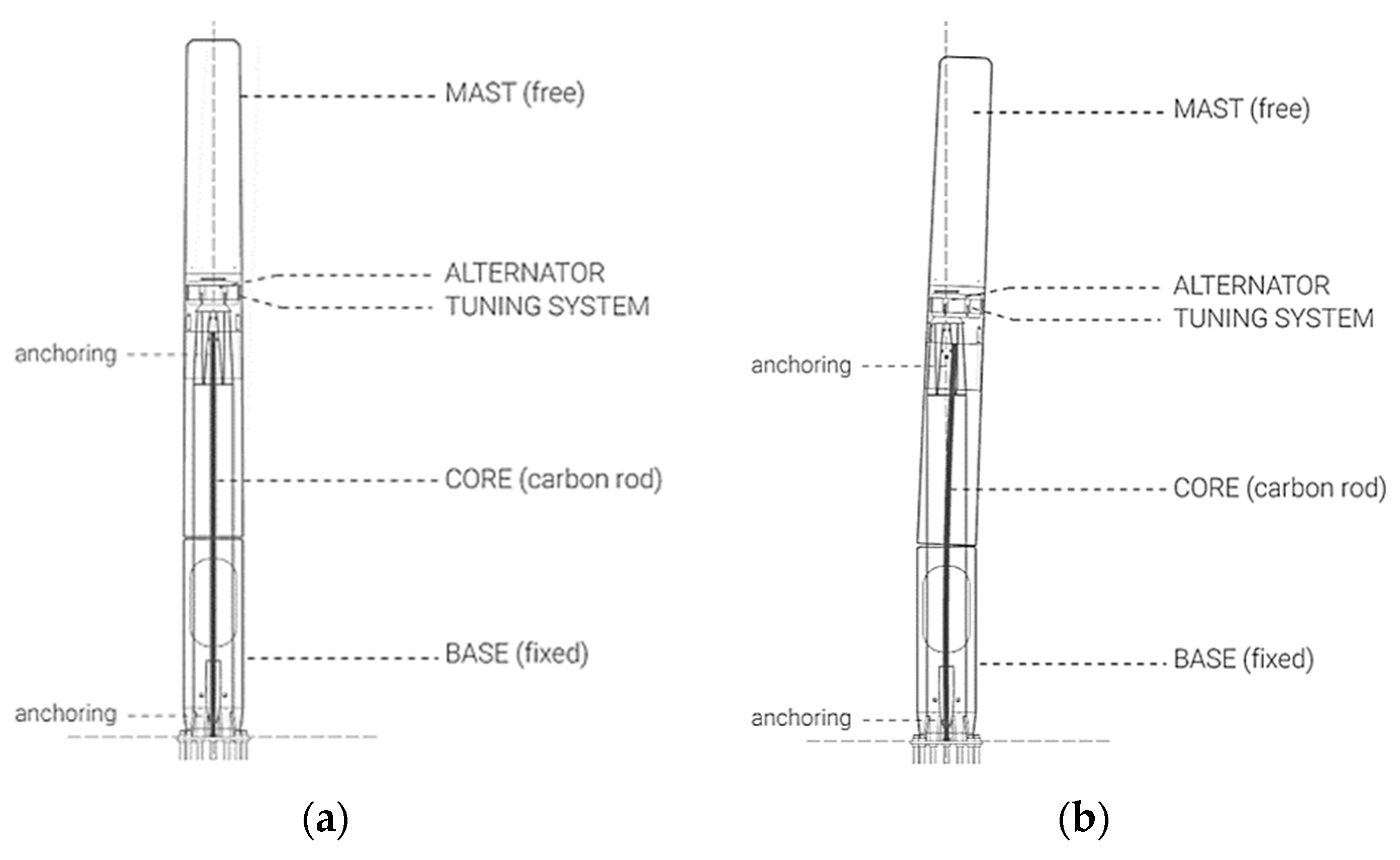 Applsci 14 05512 g001