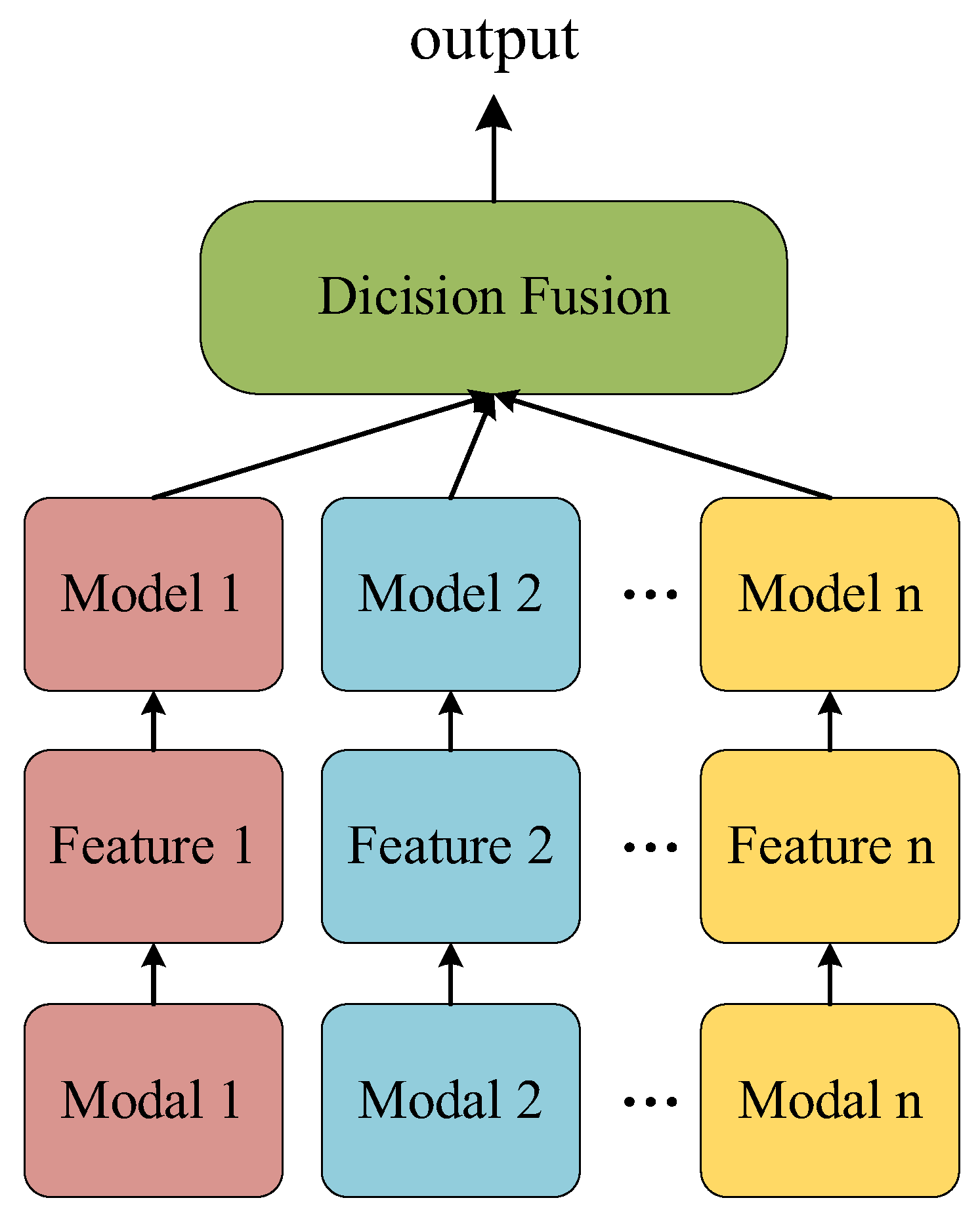 Applsci 14 05513 g002