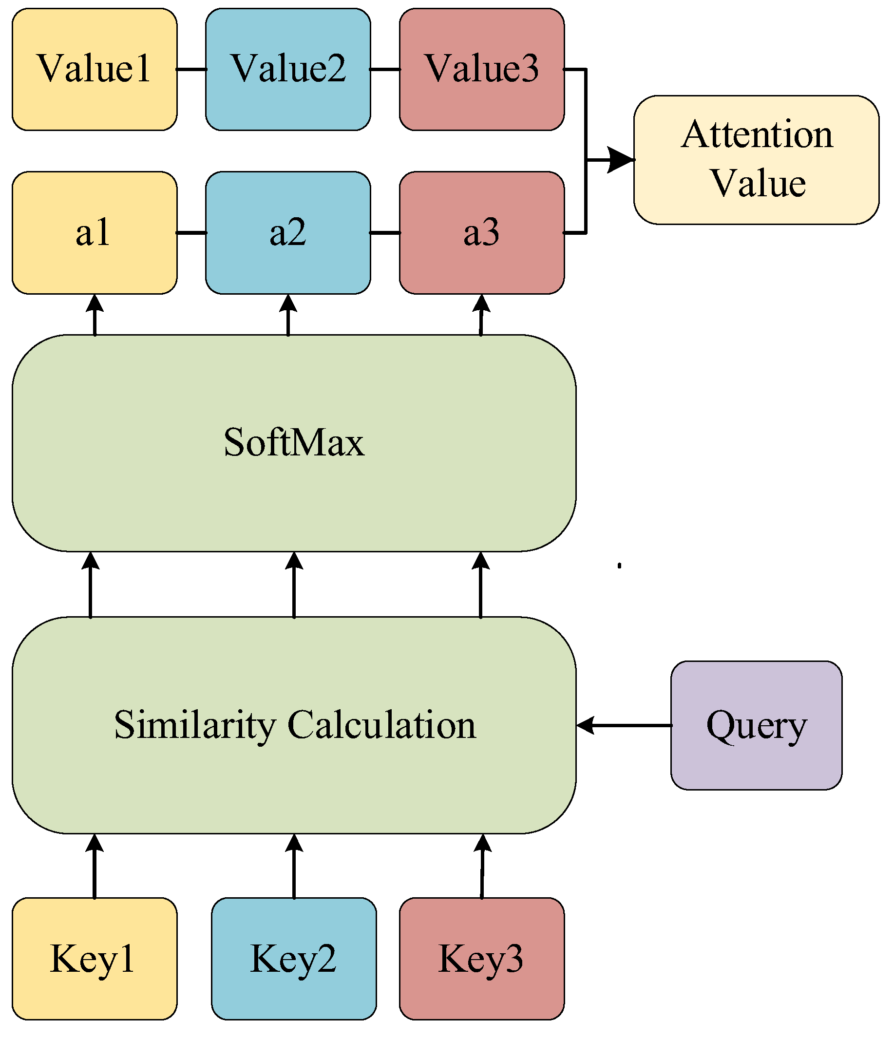 Applsci 14 05513 g004