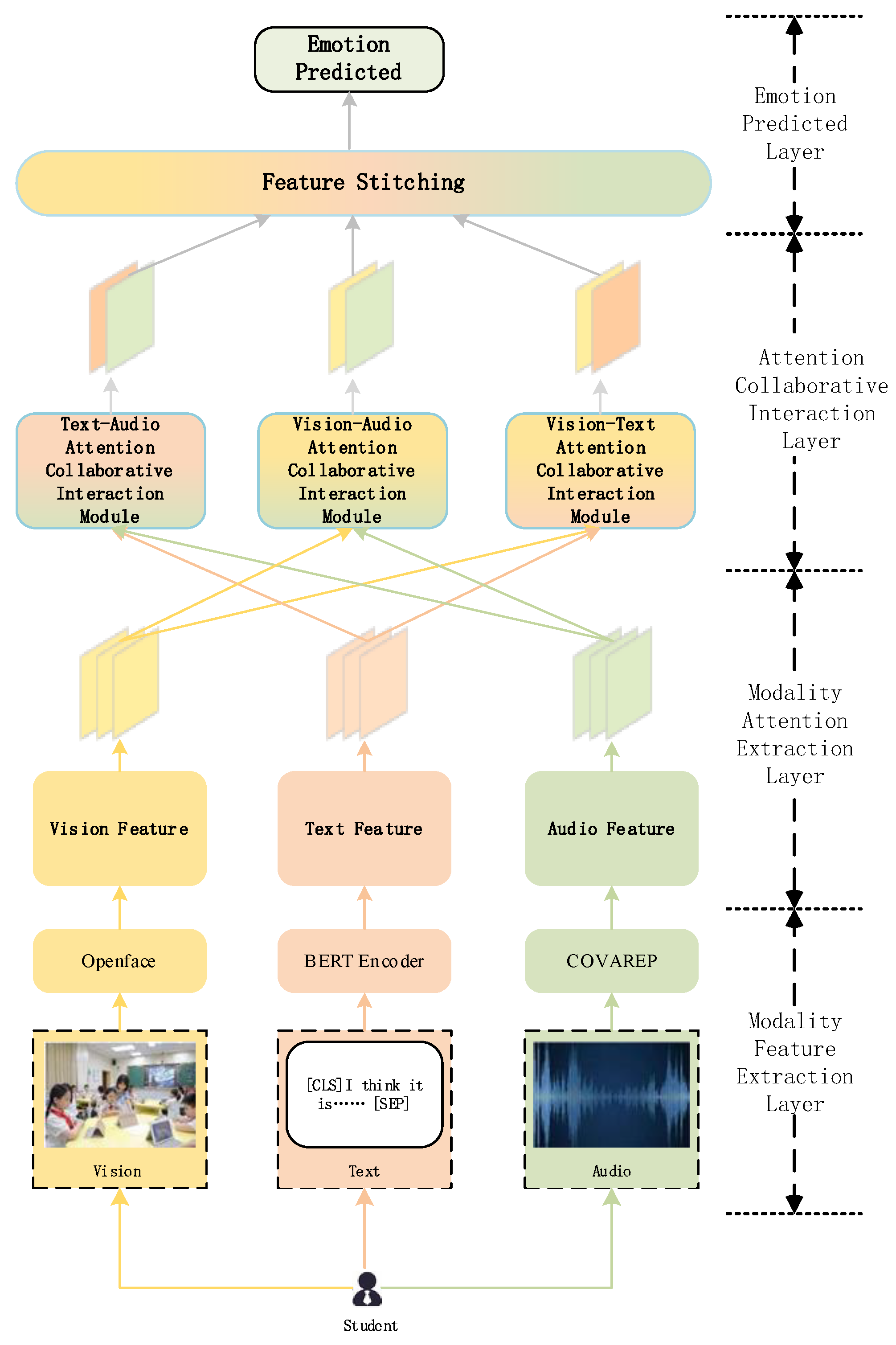 Applsci 14 05513 g005