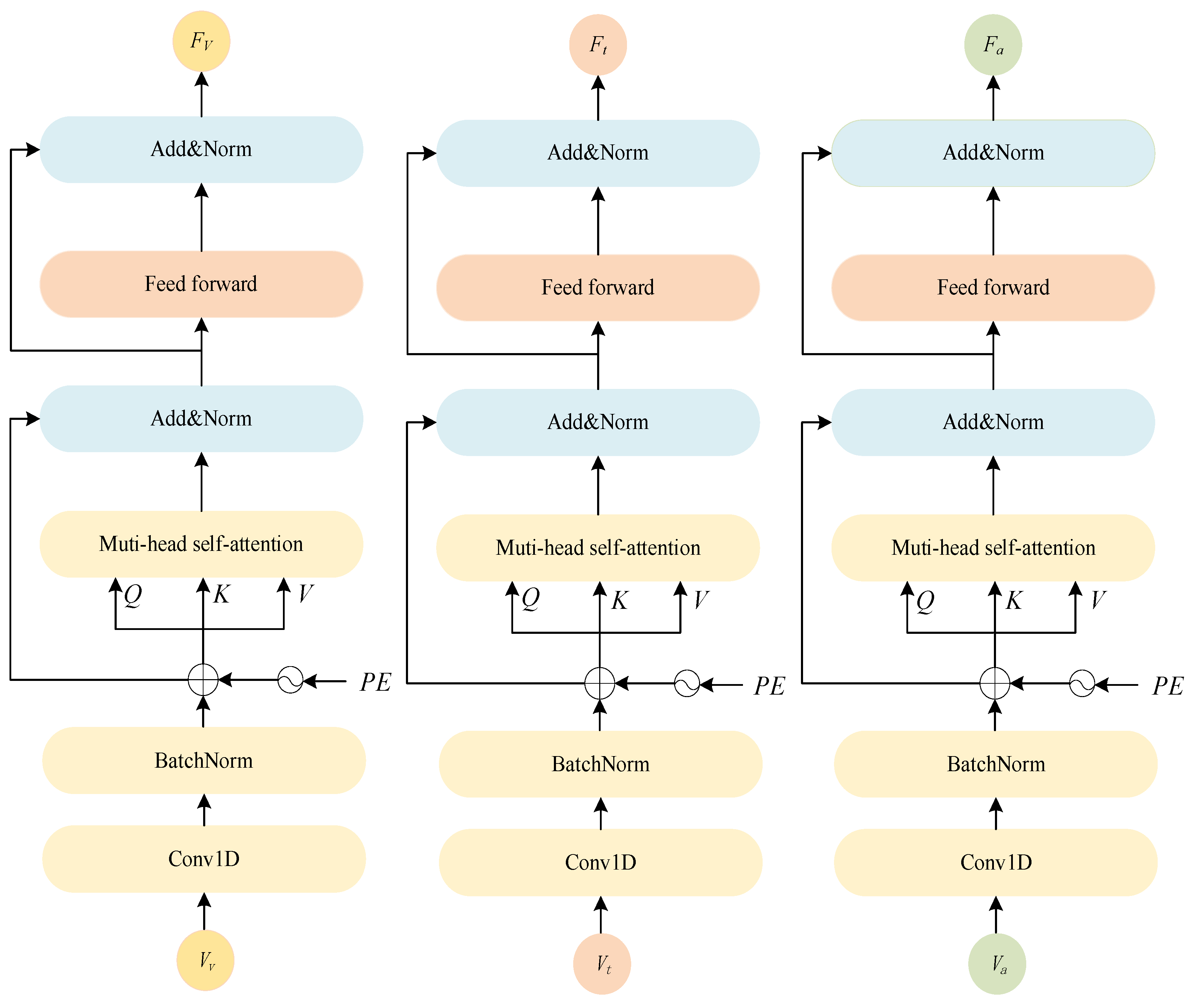 Applsci 14 05513 g006