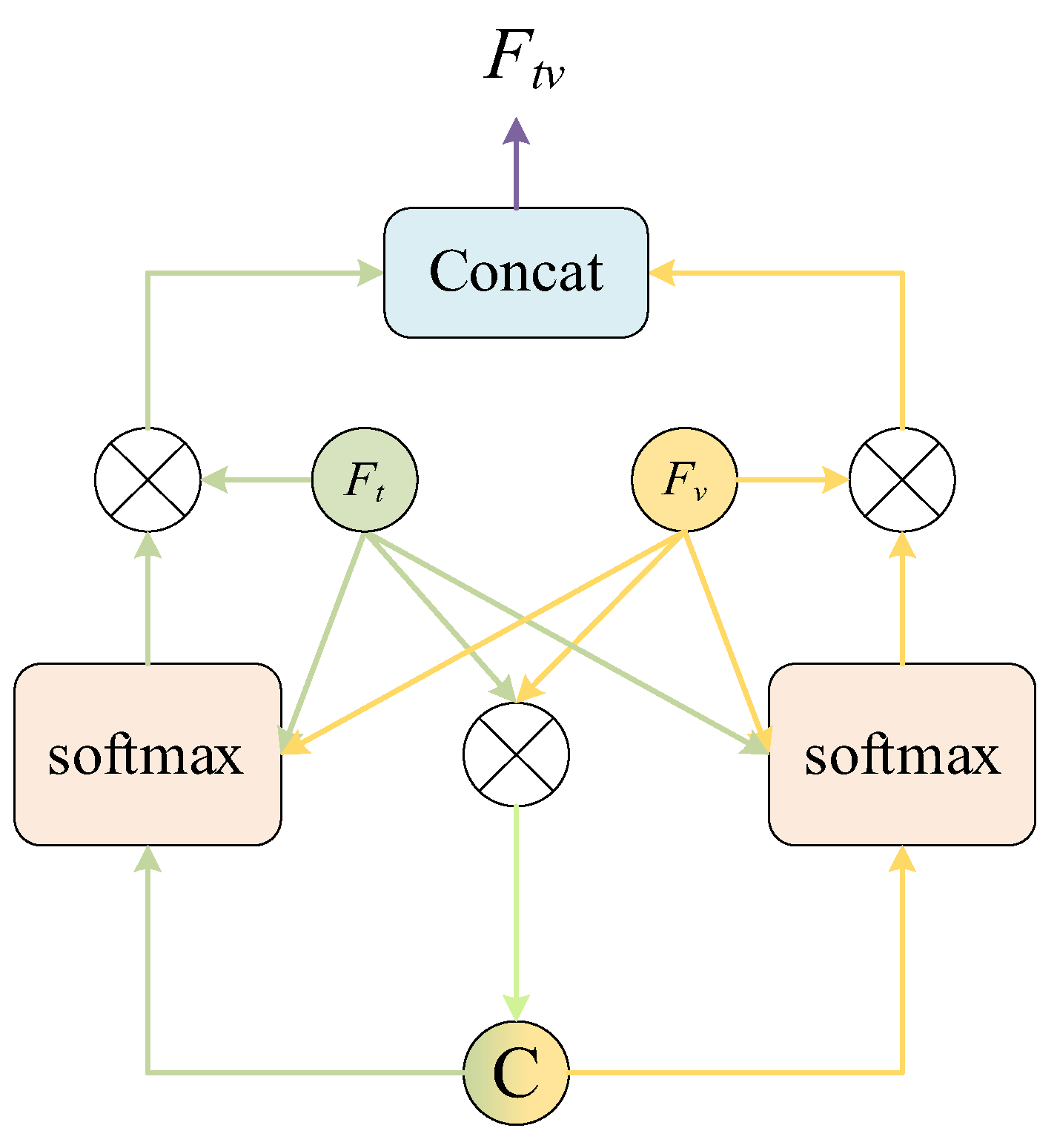 Applsci 14 05513 g007