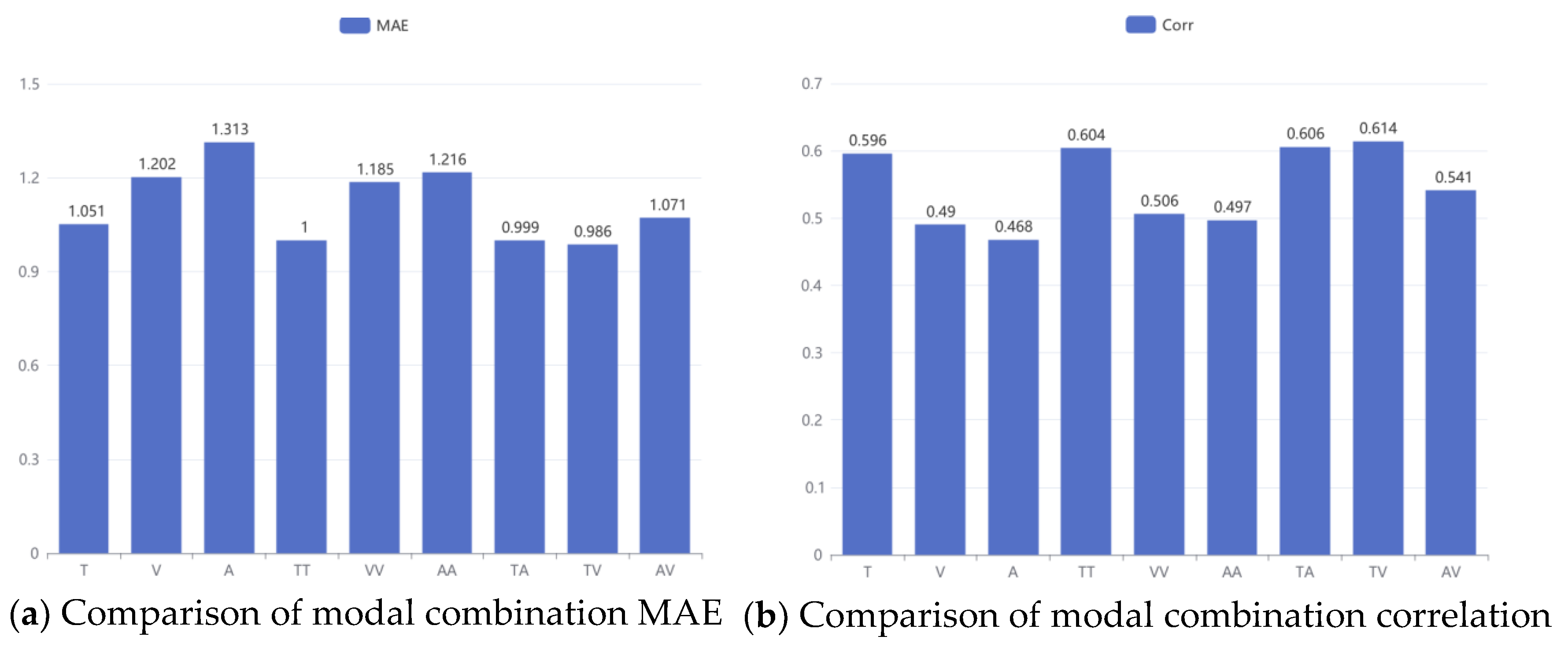 Applsci 14 05513 g008a