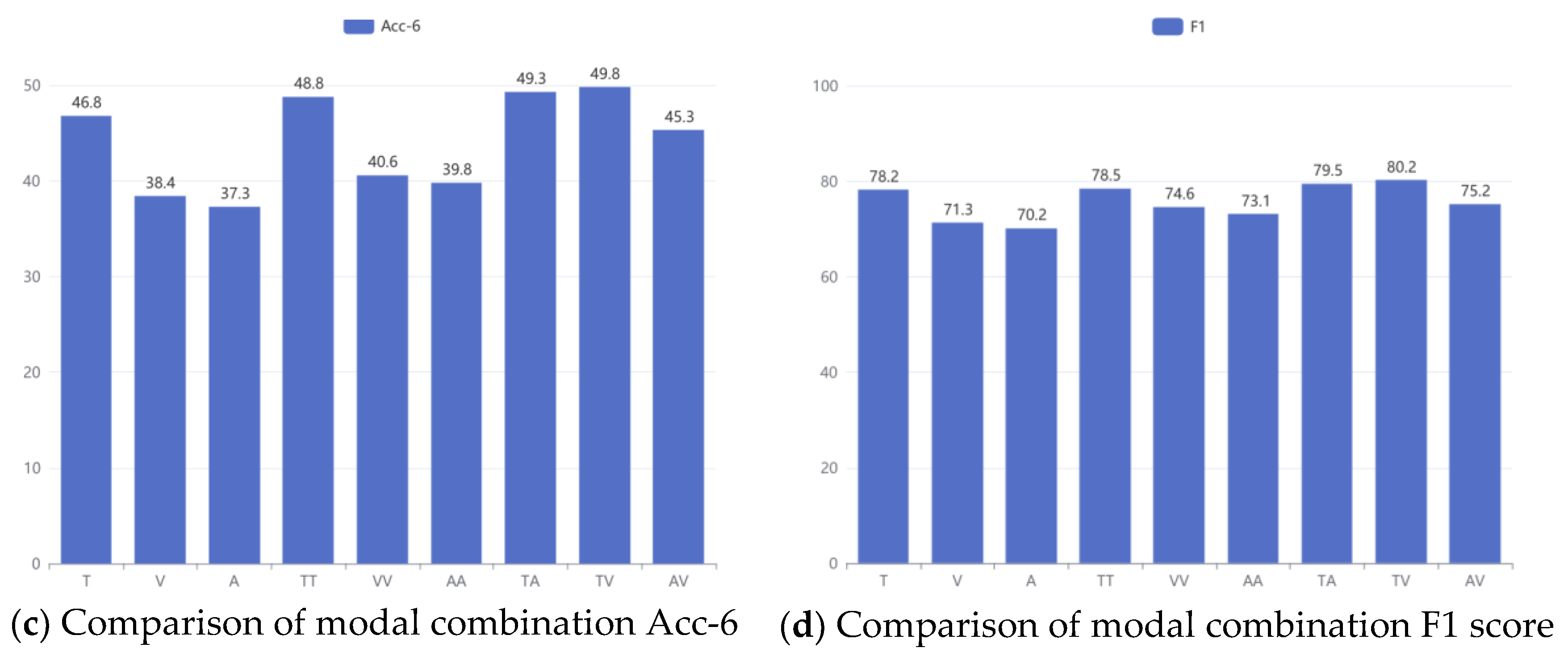 Applsci 14 05513 g008b
