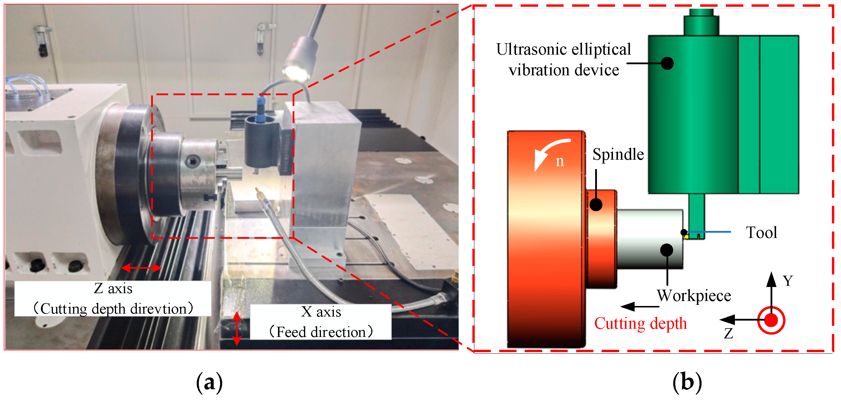 Applsci 14 05515 g001 Applsci 14 05515 g001