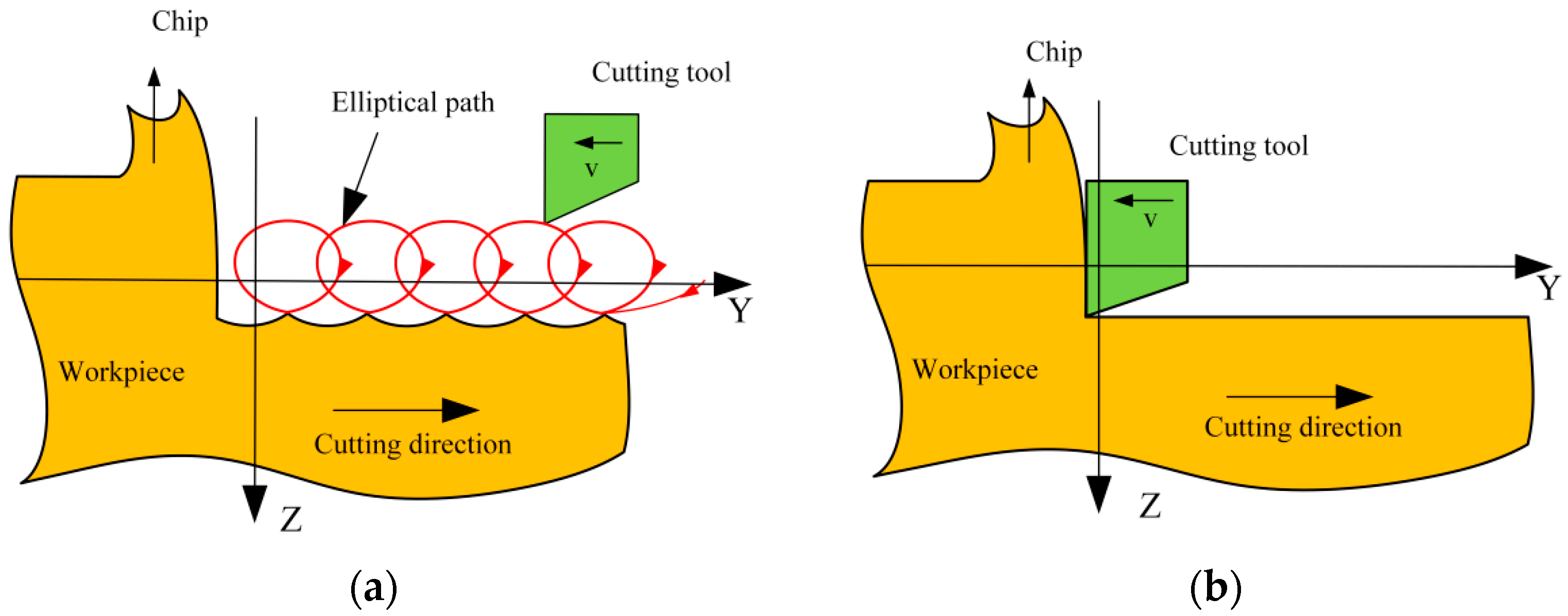 Applsci 14 05515 g003 Applsci 14 05515 g003
